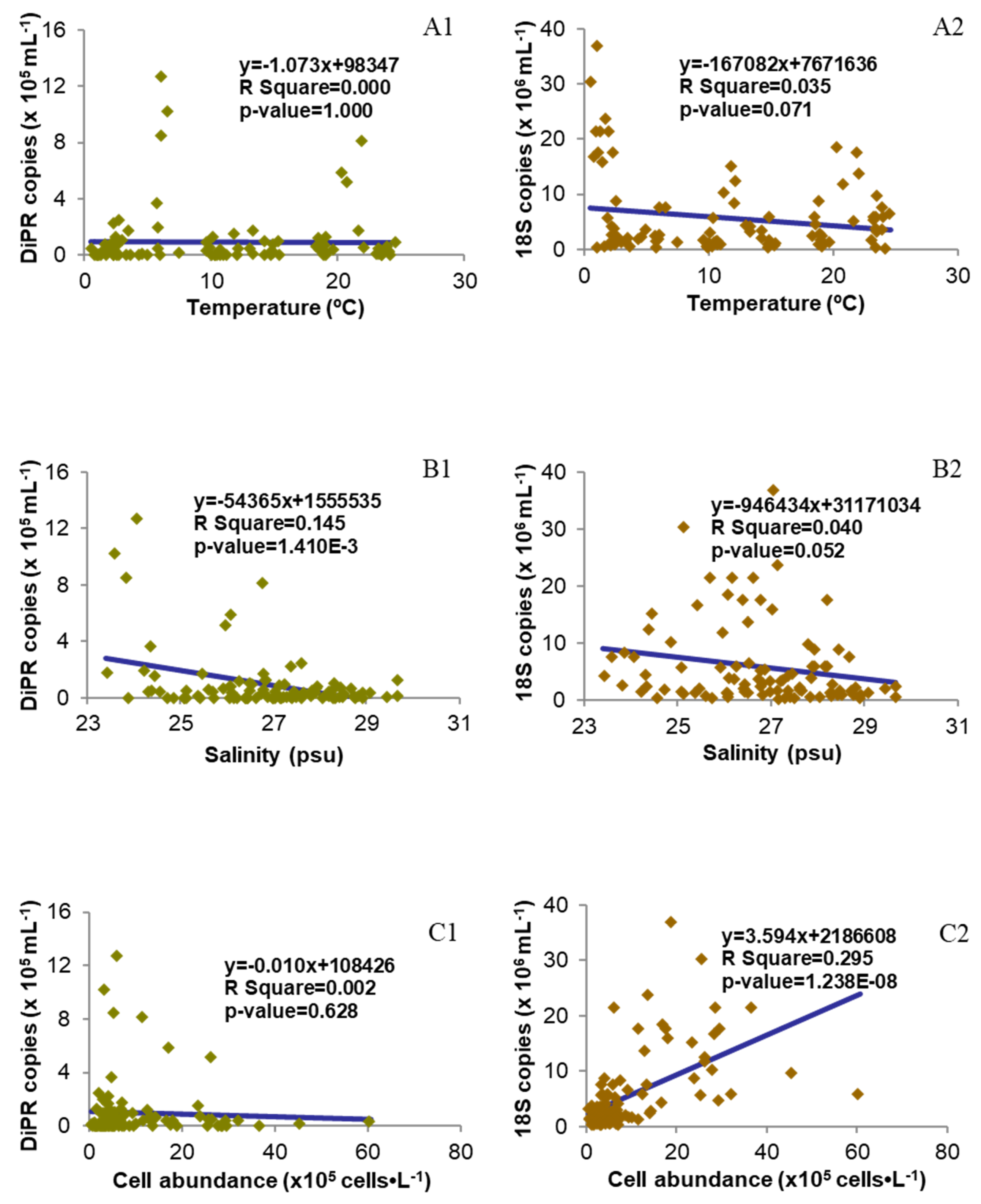Microorganisms 12 00628 g006 Microorganisms 12 00628 g006