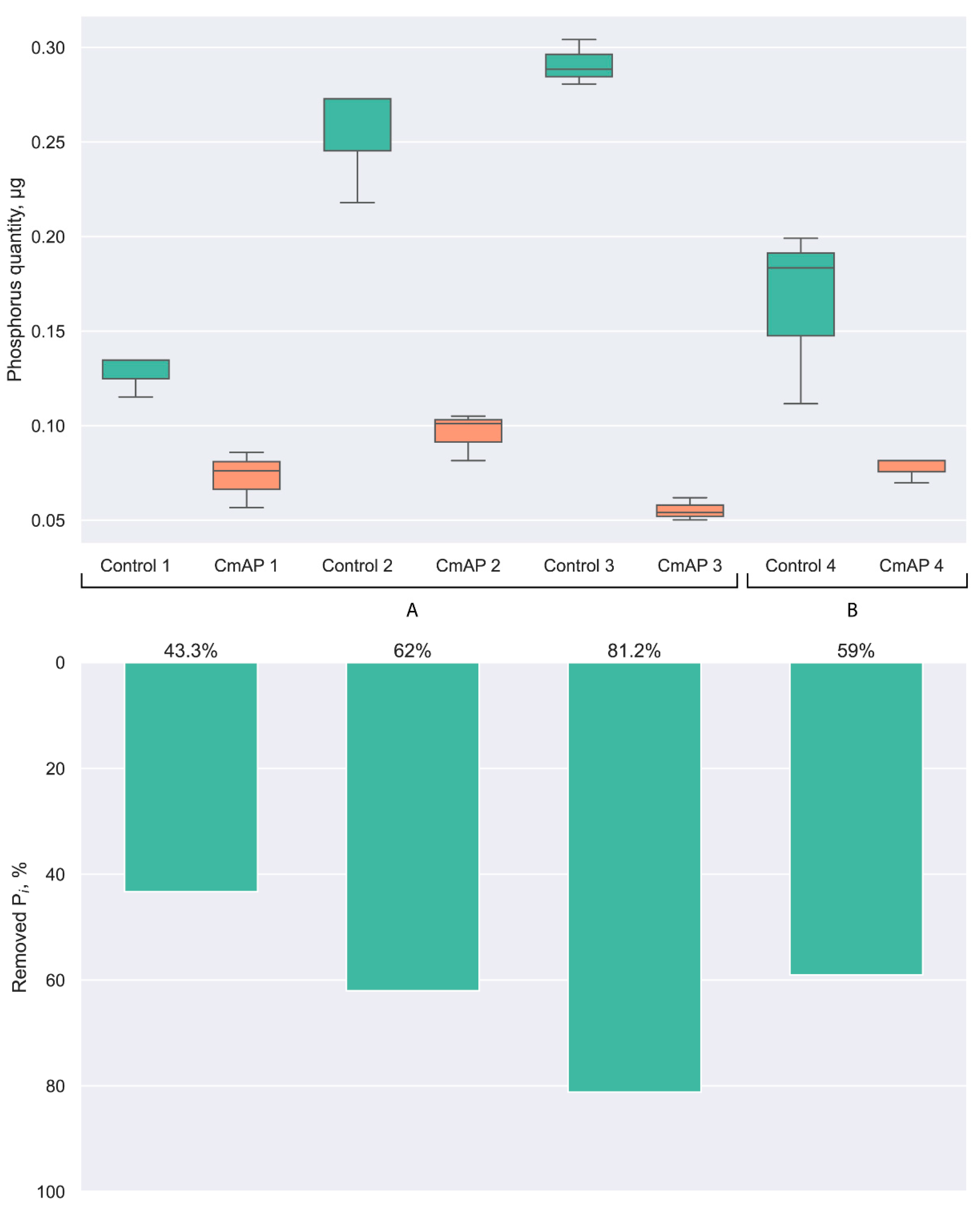 Microorganisms 12 00631 g001