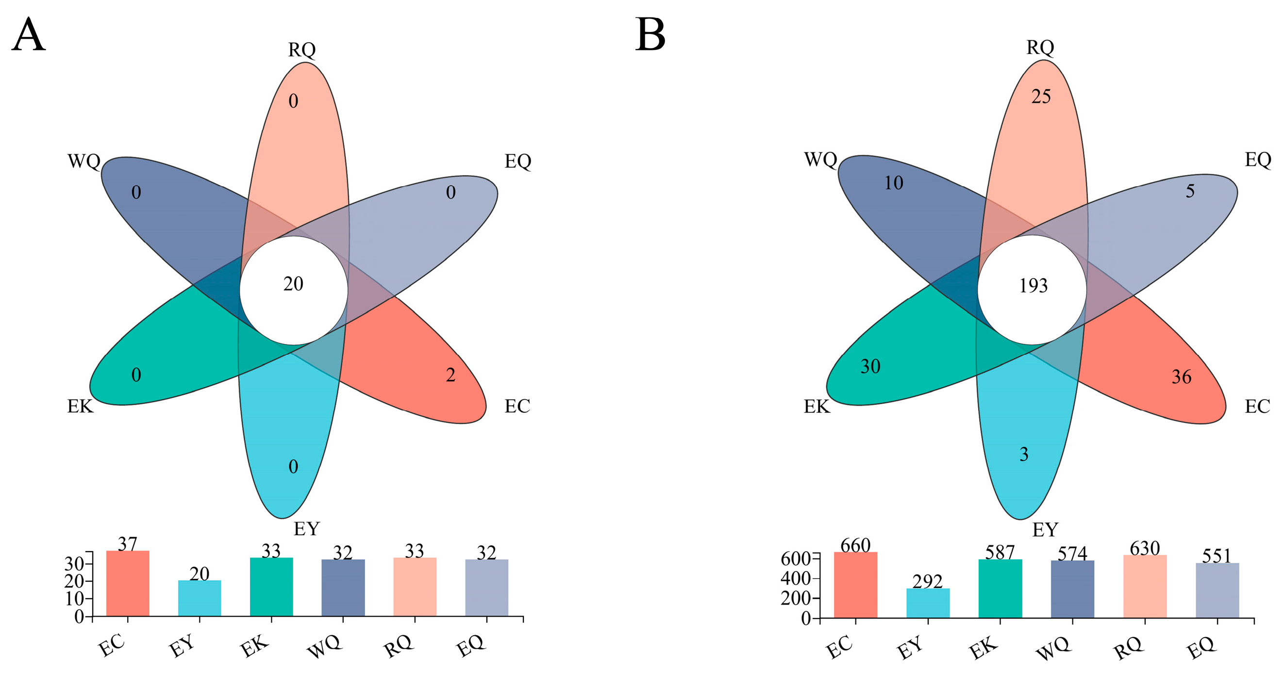 Microorganisms 12 00638 g002