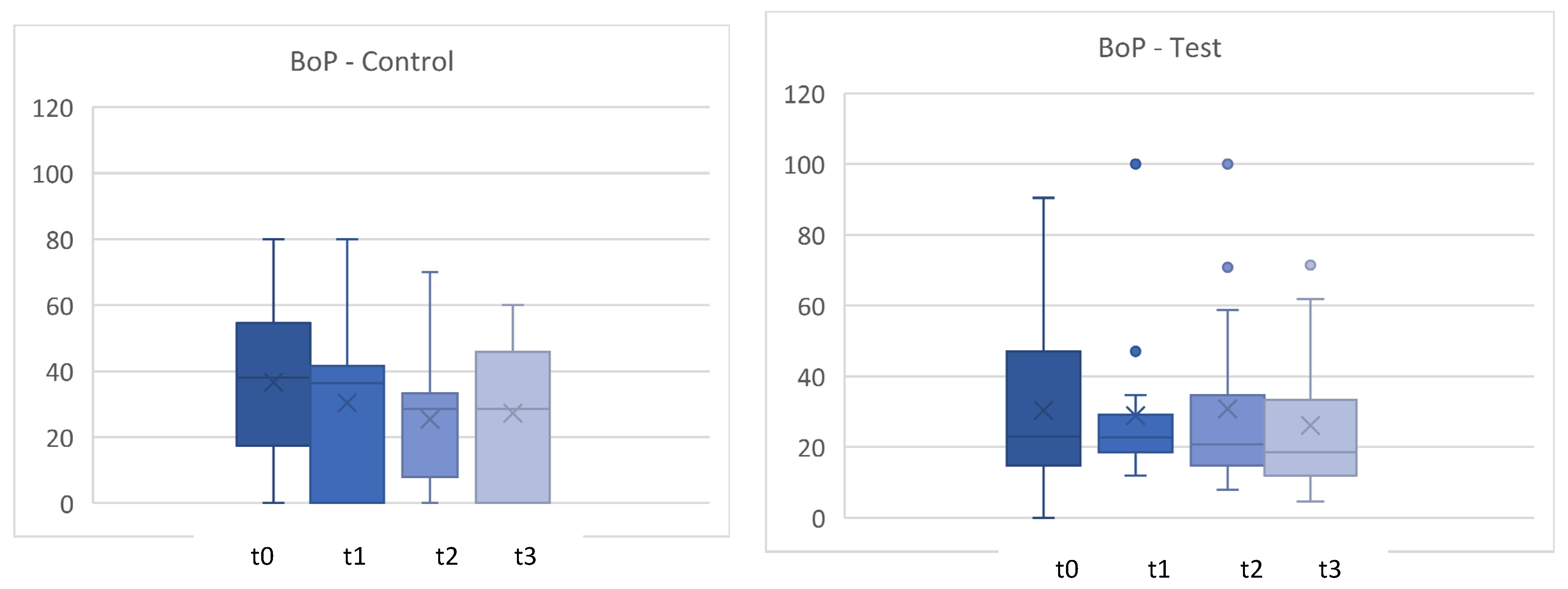 Microorganisms 12 00648 g002