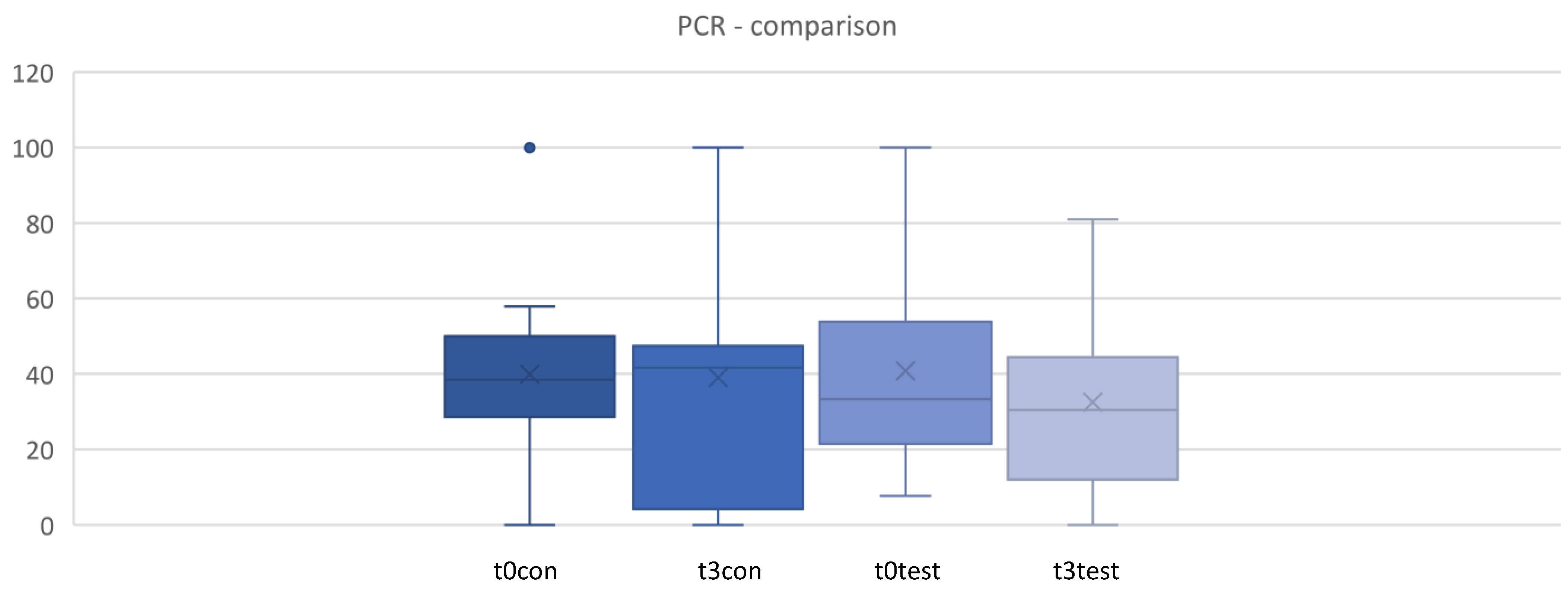 Microorganisms 12 00648 g005