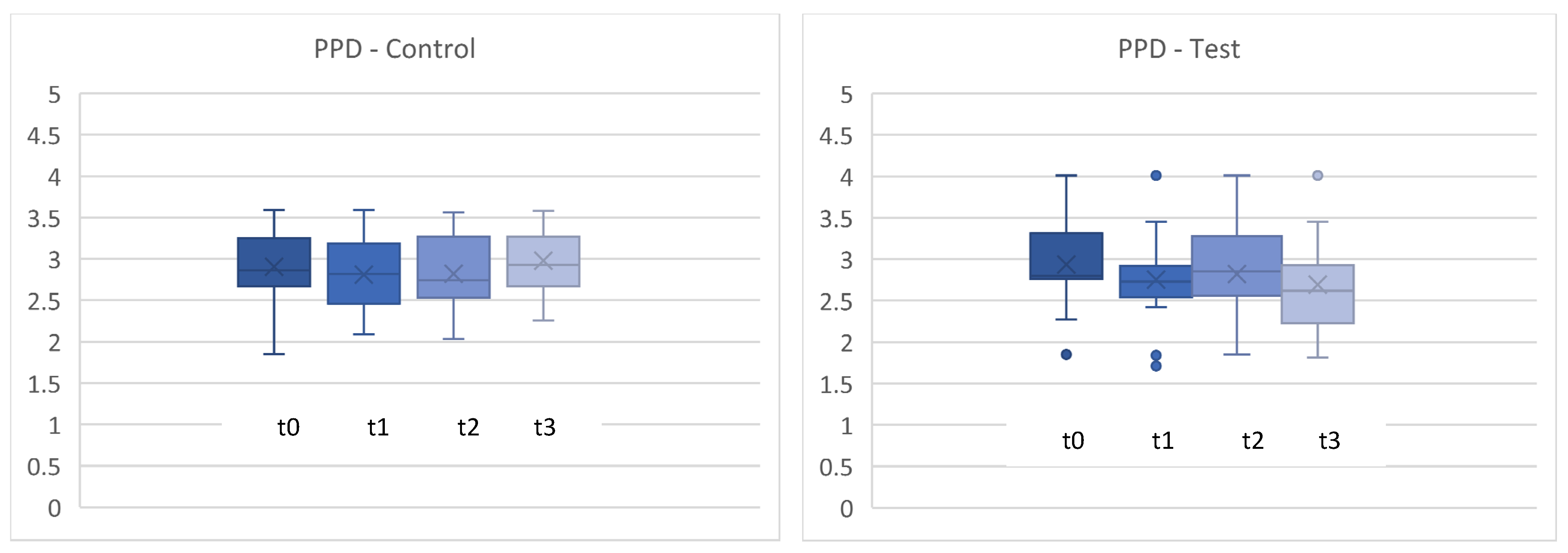 Microorganisms 12 00648 g006