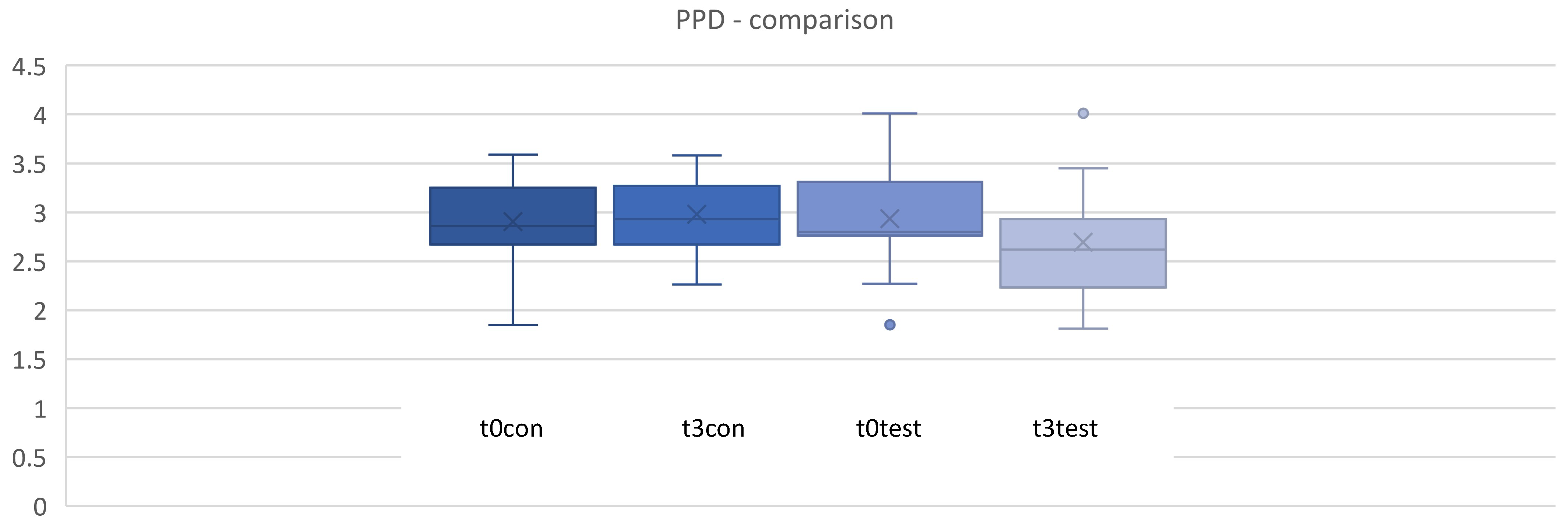 Microorganisms 12 00648 g007