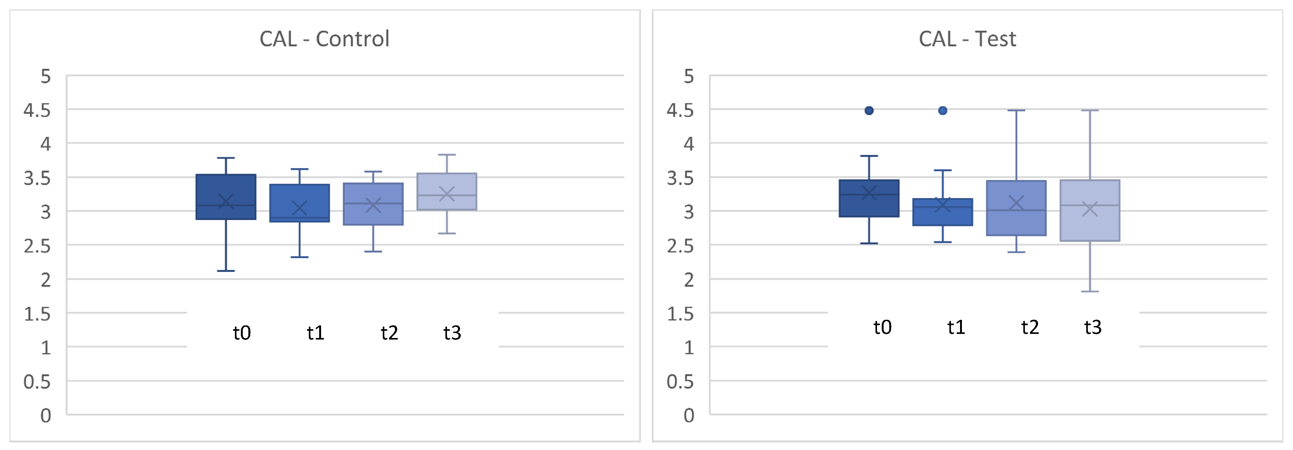 Microorganisms 12 00648 g008