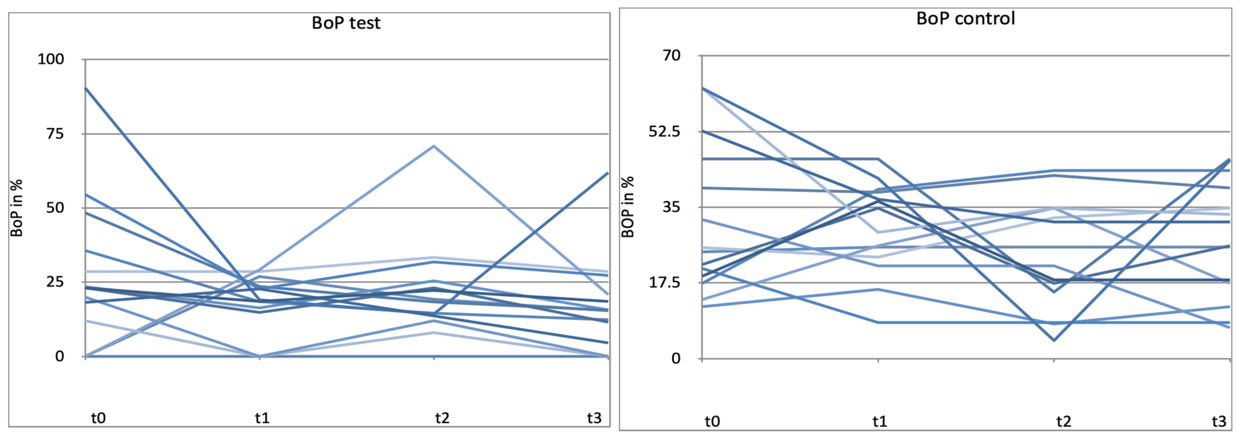 Microorganisms 12 00648 g010