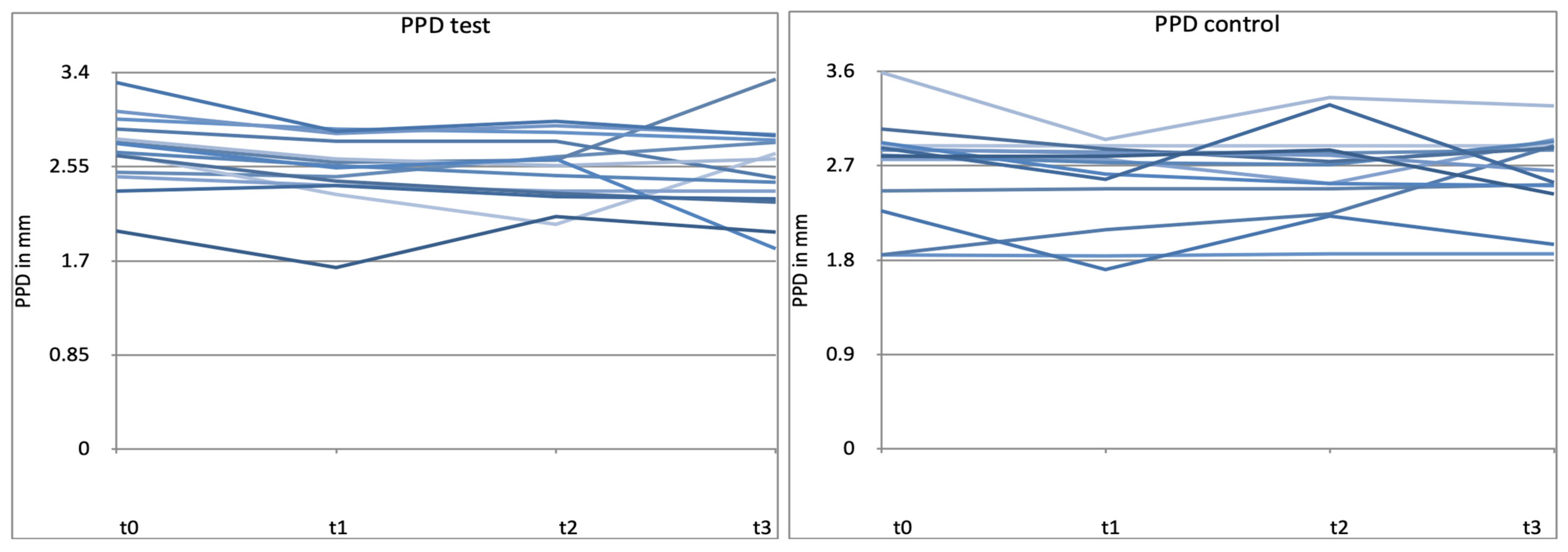 Microorganisms 12 00648 g011