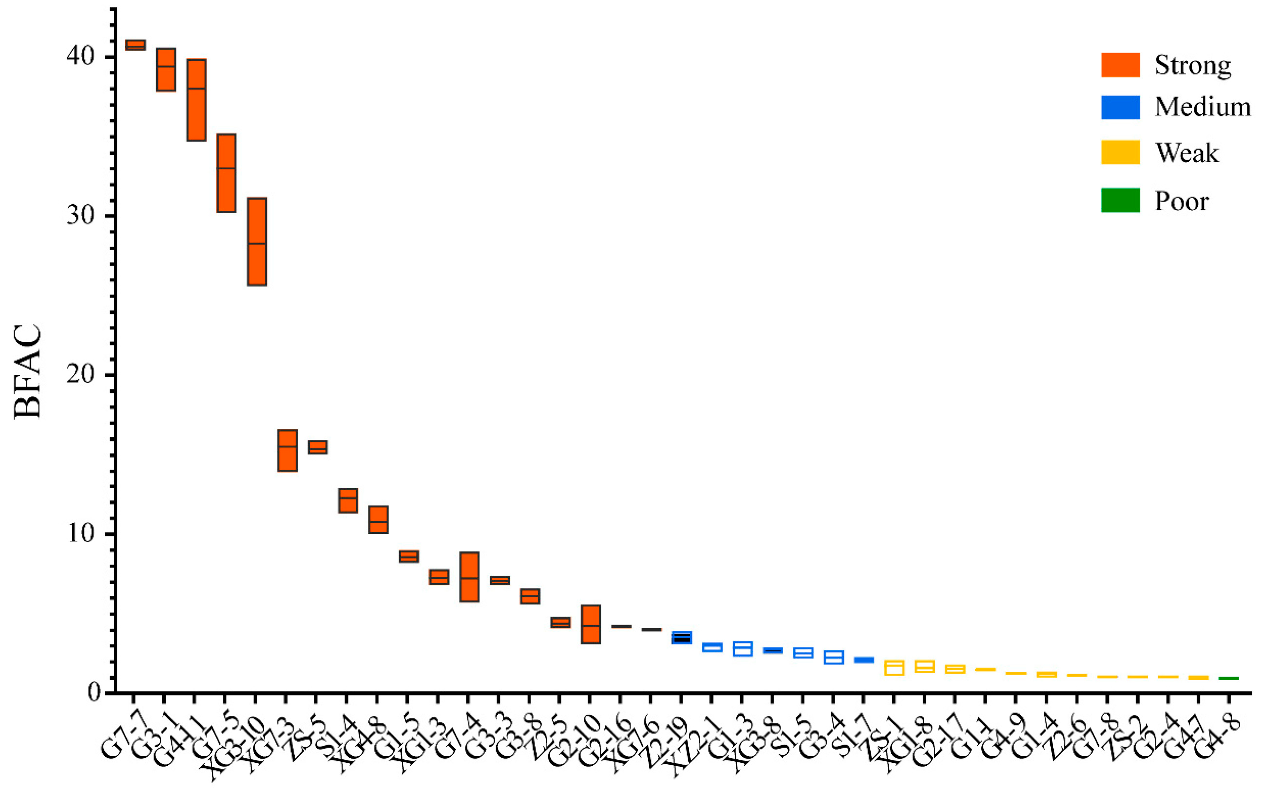Microorganisms 12 00650 g005