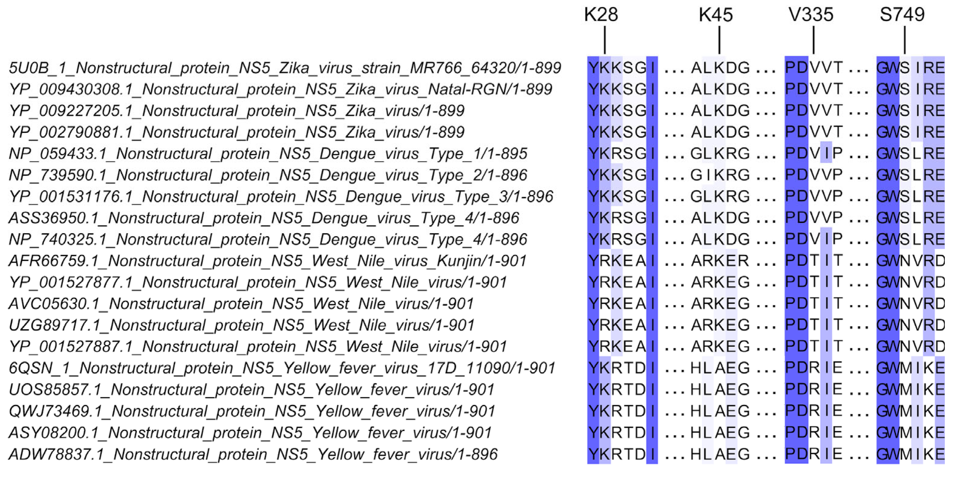 Microorganisms 12 00660 g001