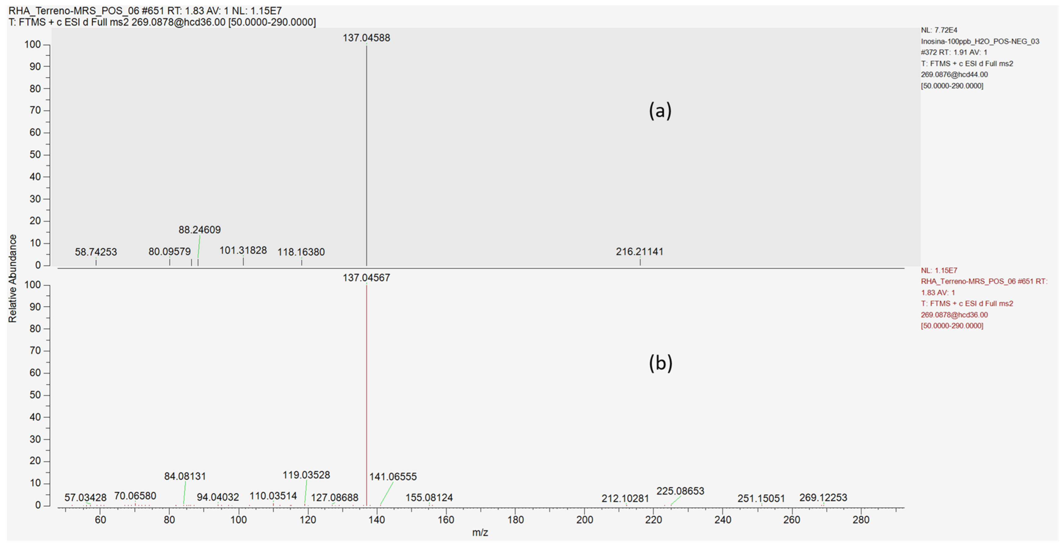 Microorganisms 12 00662 g004 Microorganisms 12 00662 g004