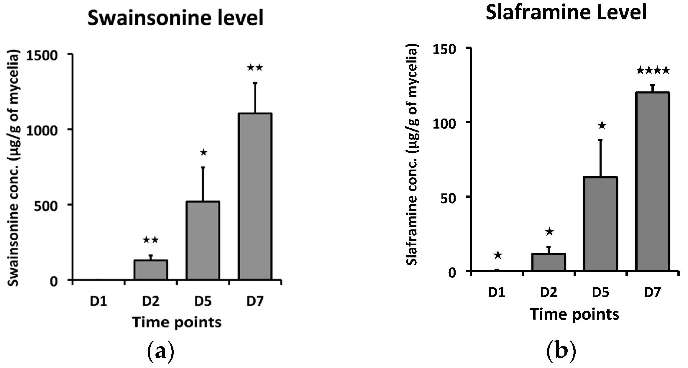 Microorganisms 12 00670 g001