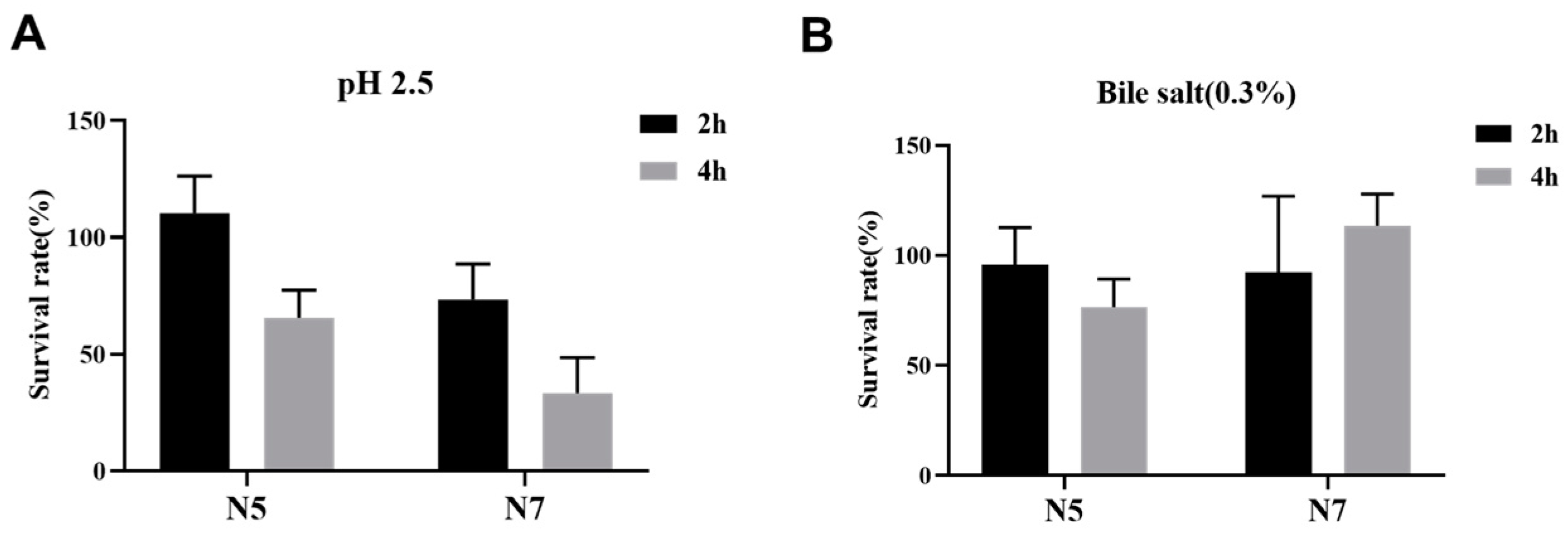 Microorganisms 12 00672 g001 Microorganisms 12 00672 g001