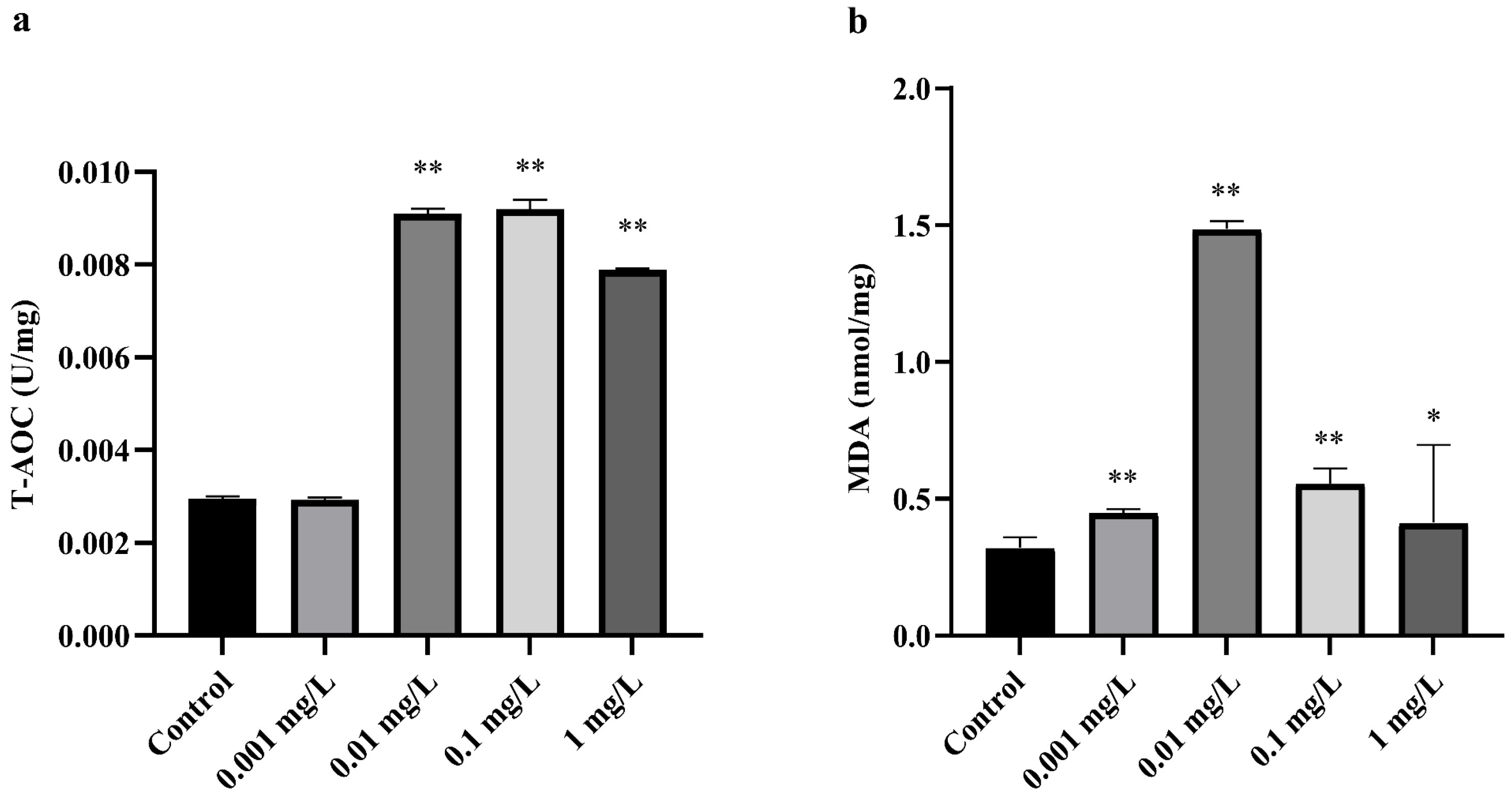 Microorganisms 12 00675 g001