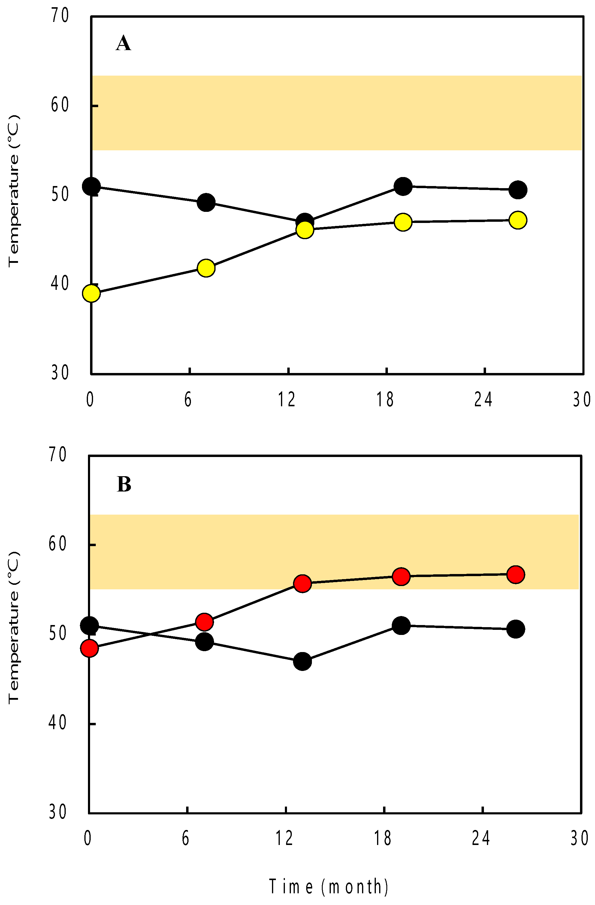 Microorganisms 12 00679 g002 Microorganisms 12 00679 g002