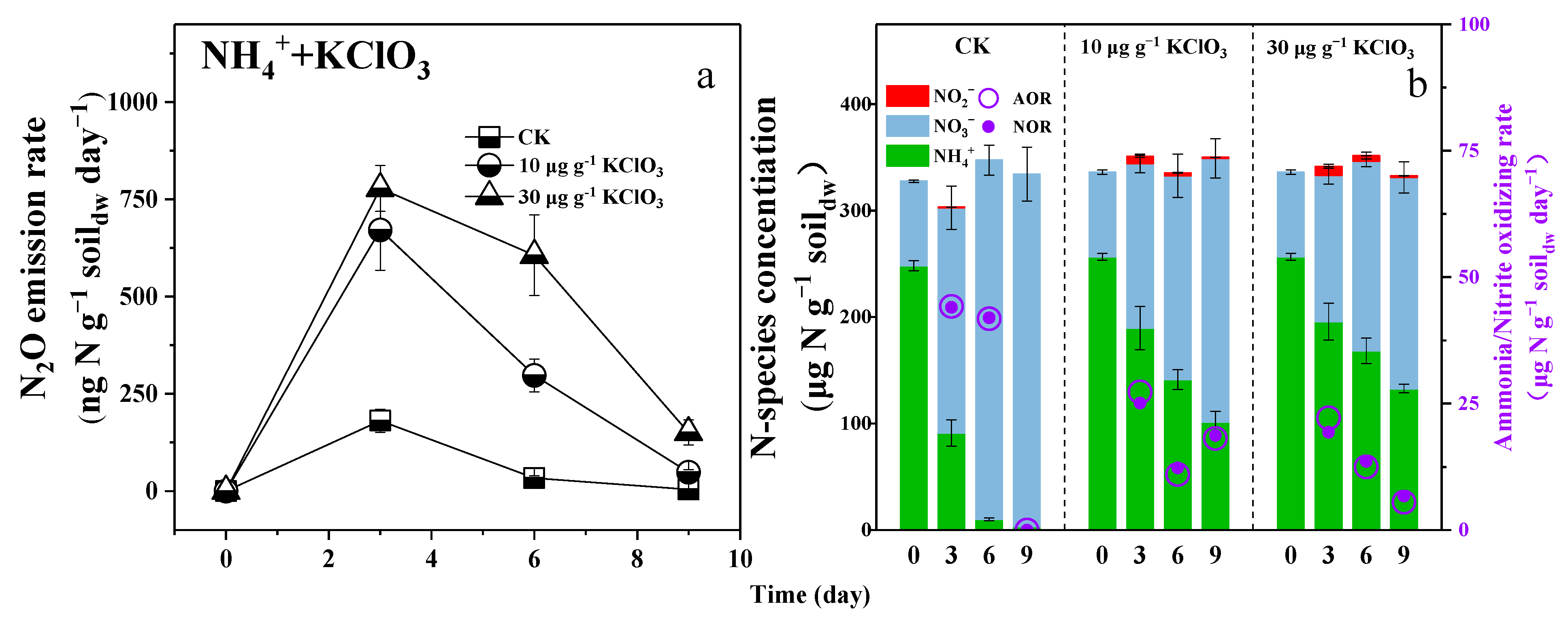 Microorganisms 12 00685 g004