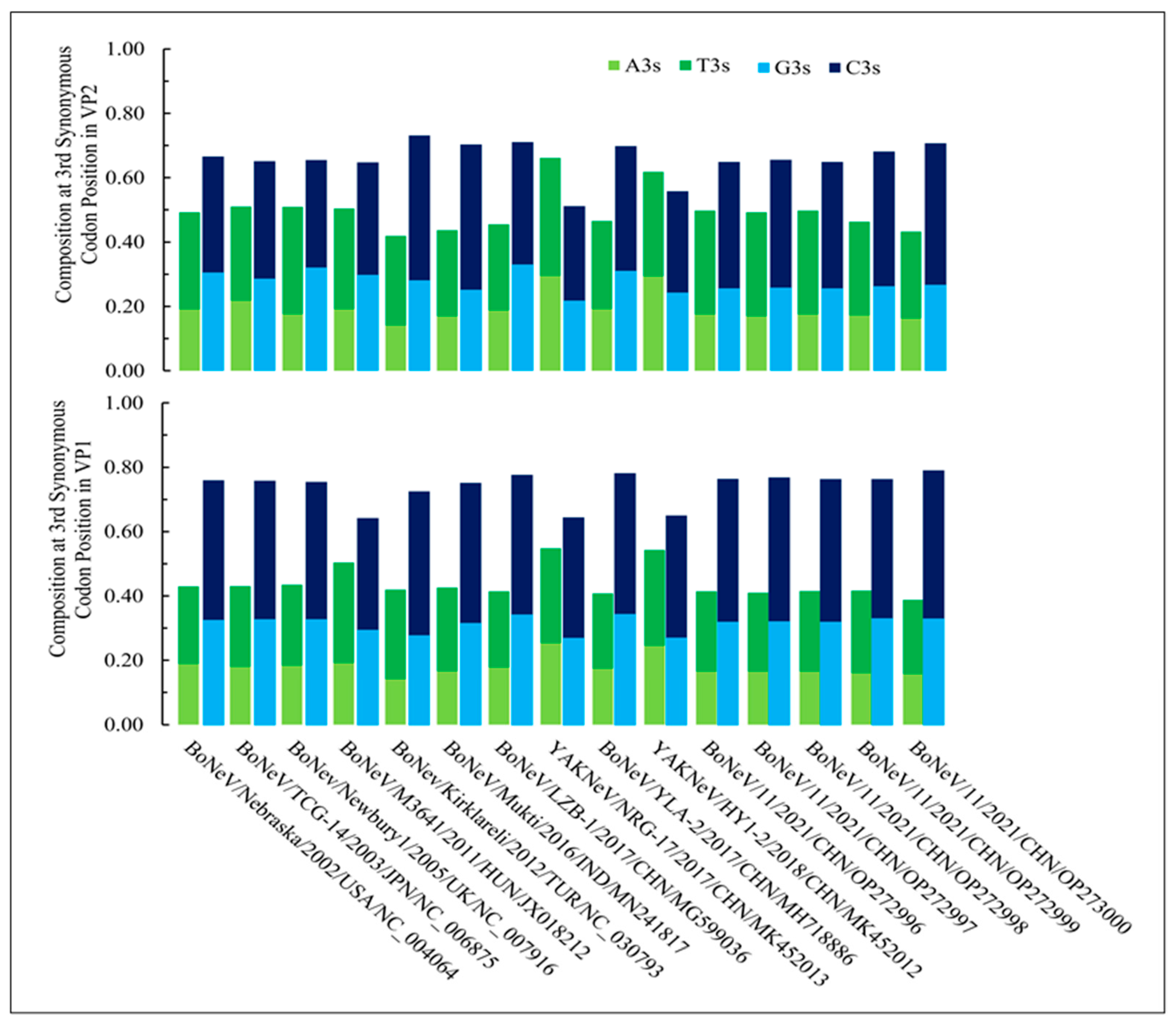 Microorganisms 12 00696 g001
