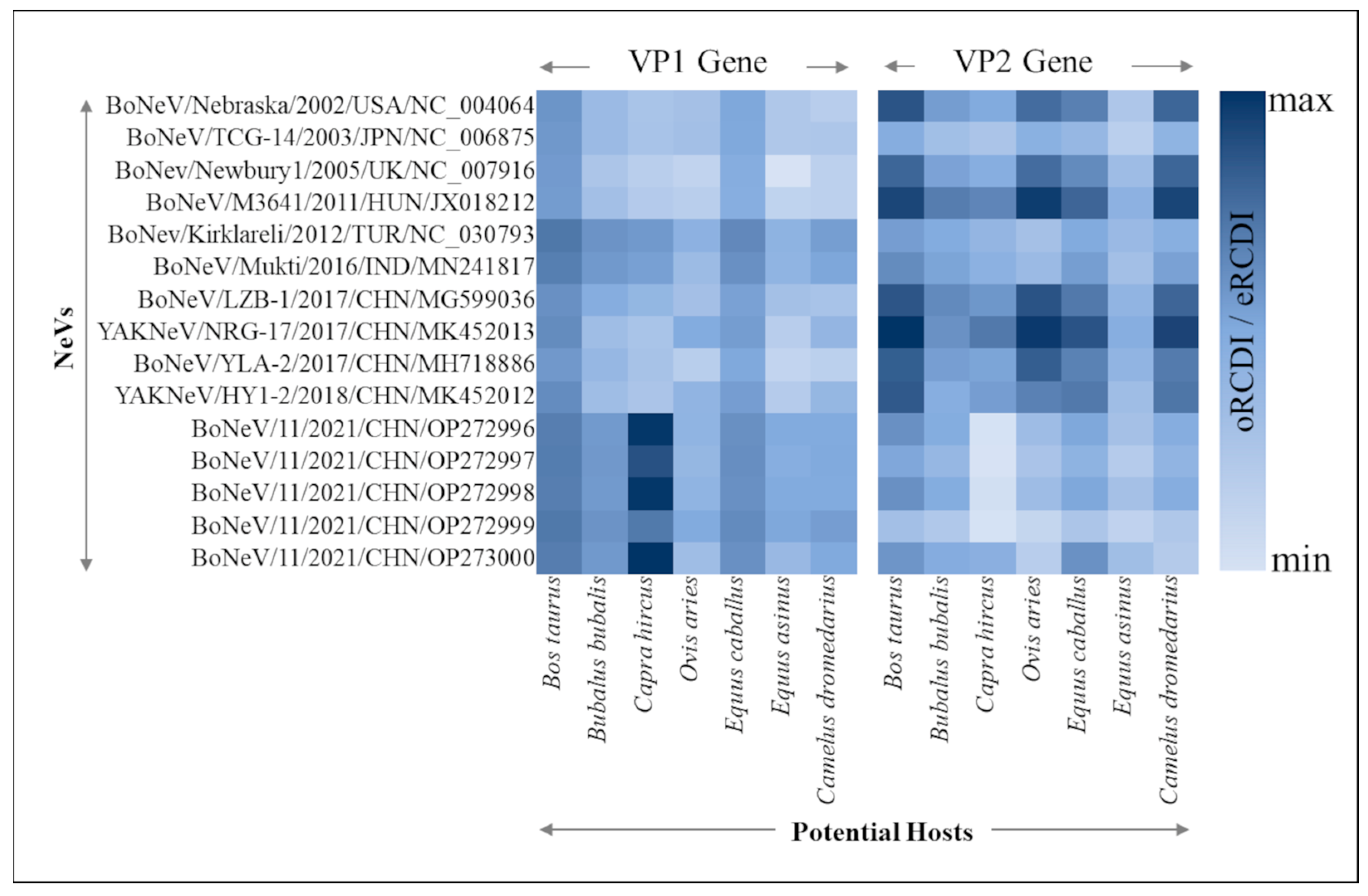 Microorganisms 12 00696 g004