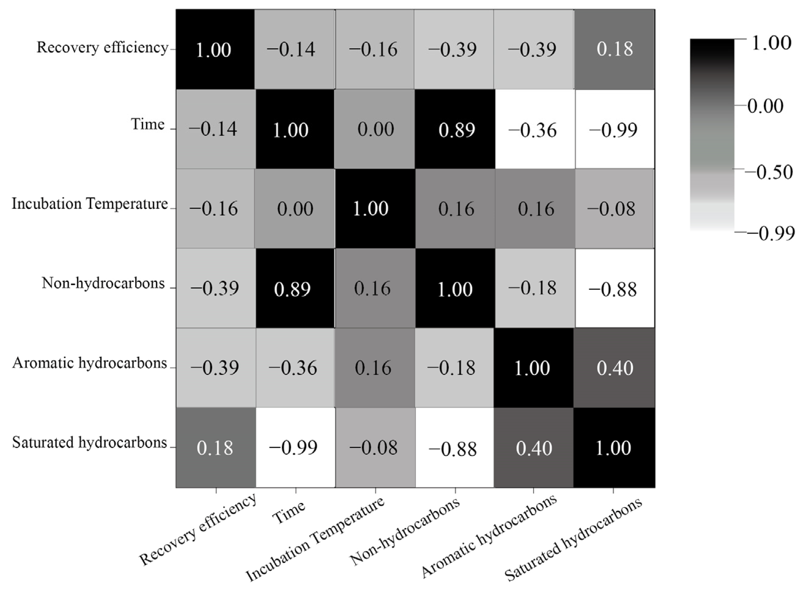 Microorganisms 12 00702 g010 Microorganisms 12 00702 g010