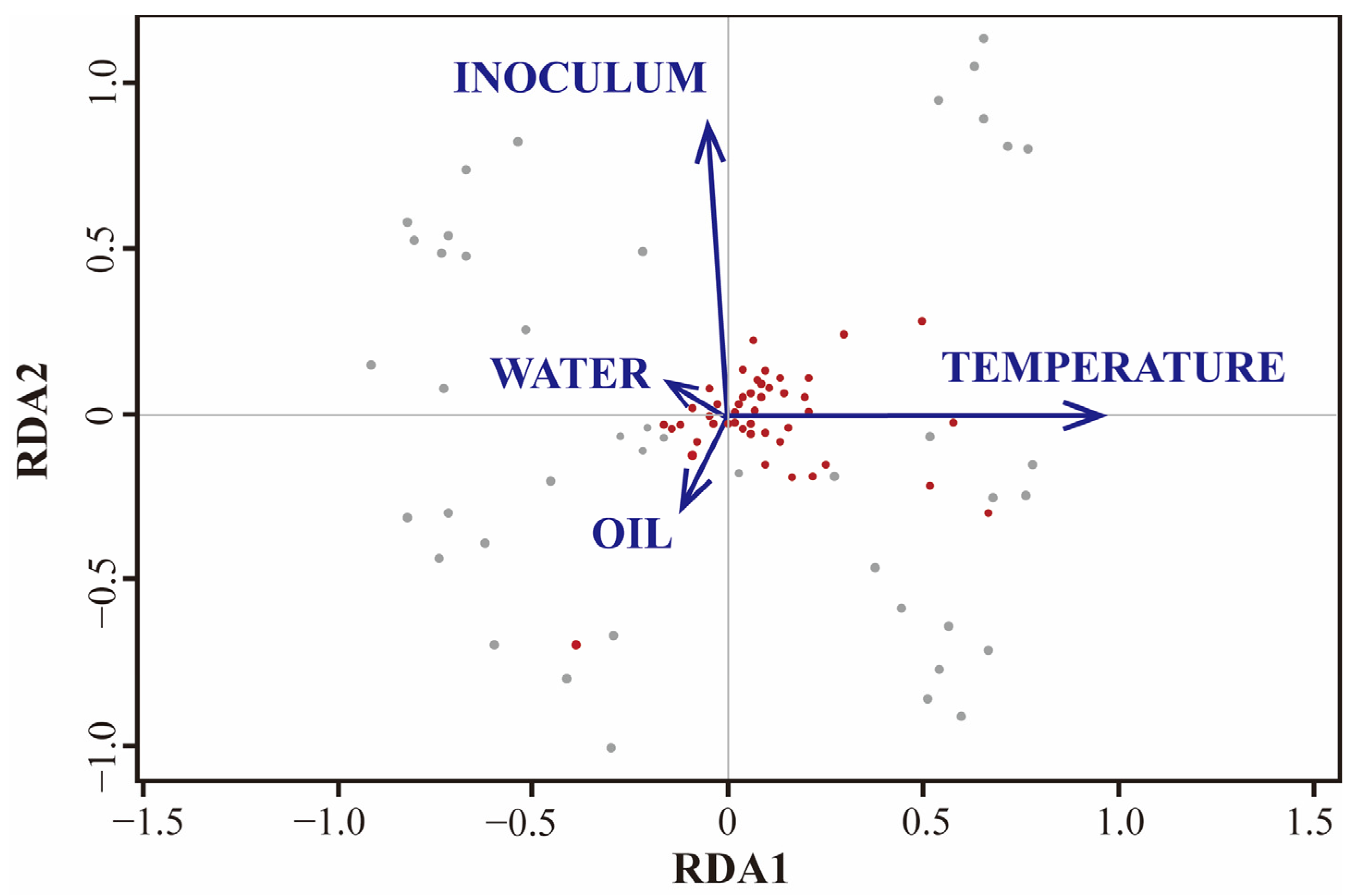 Microorganisms 12 00702 g011 Microorganisms 12 00702 g011