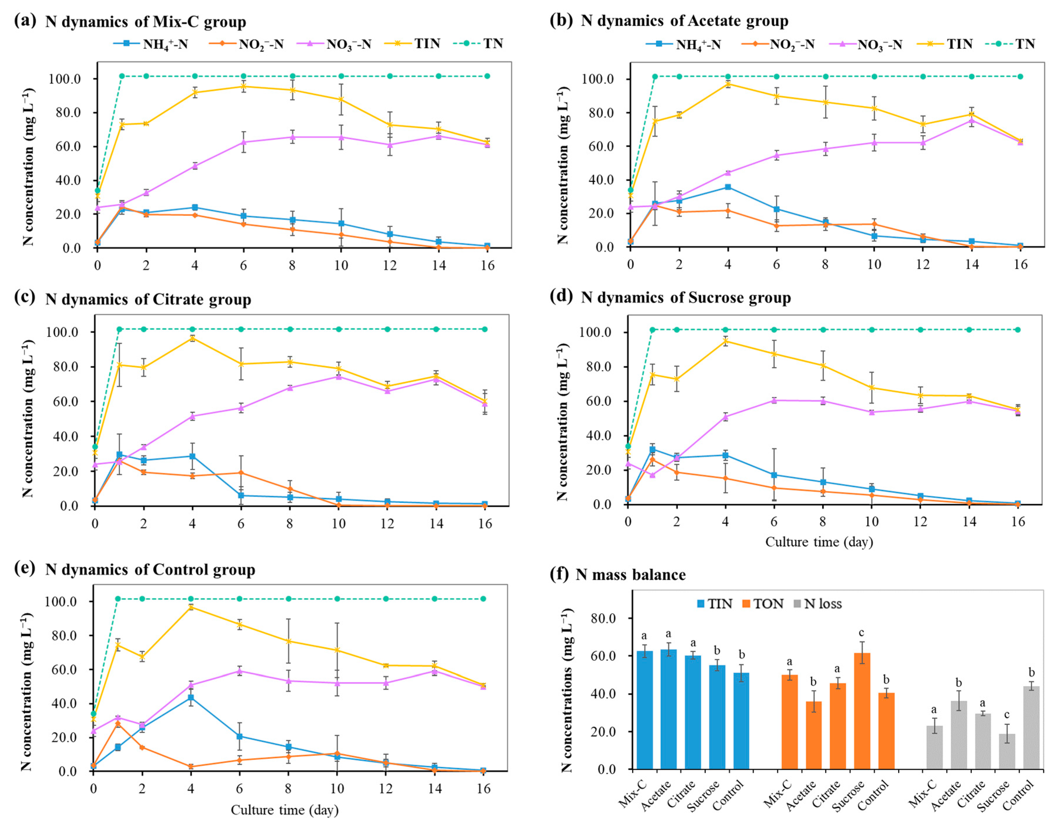 Microorganisms 12 00703 g001