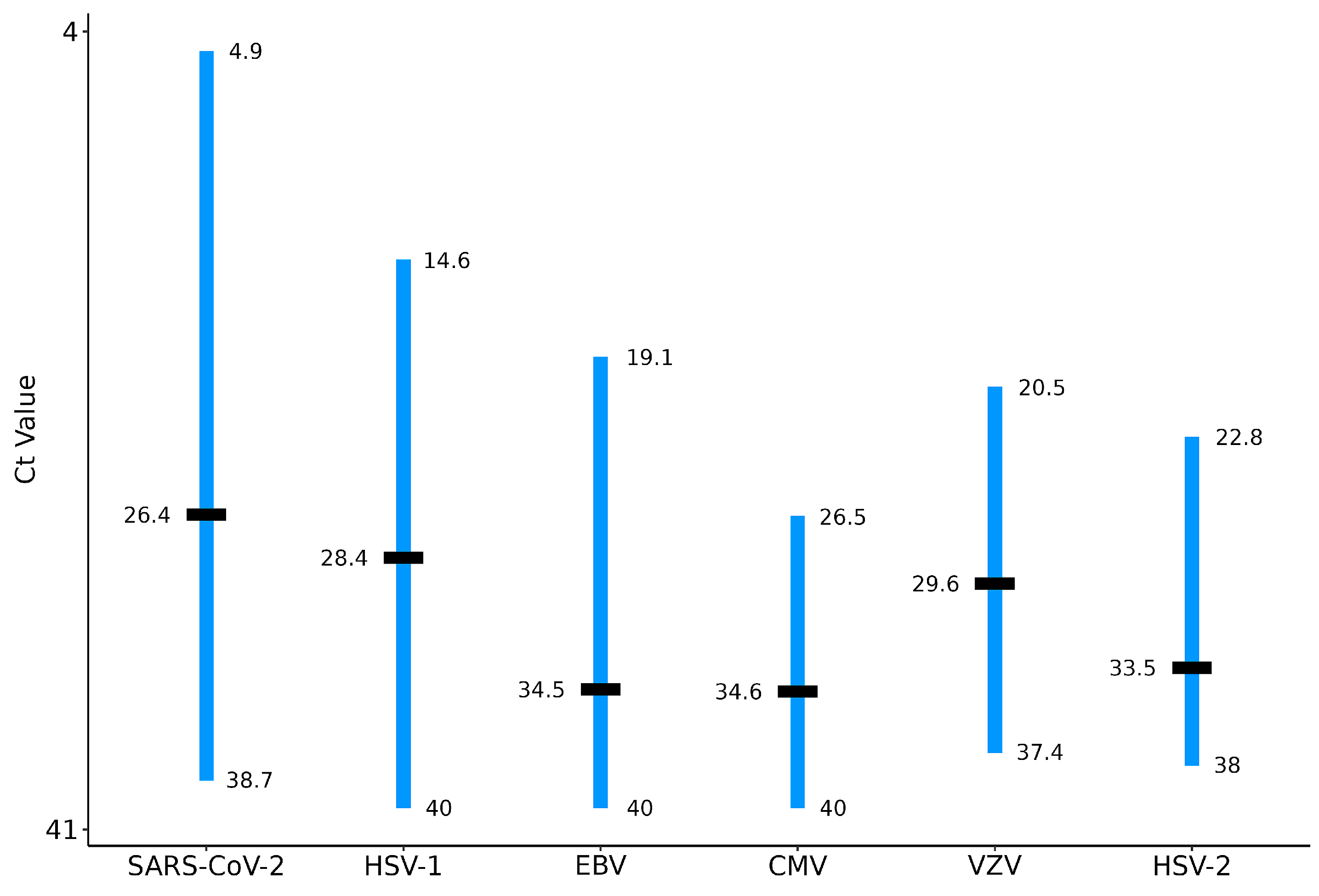 Microorganisms 12 00714 g001