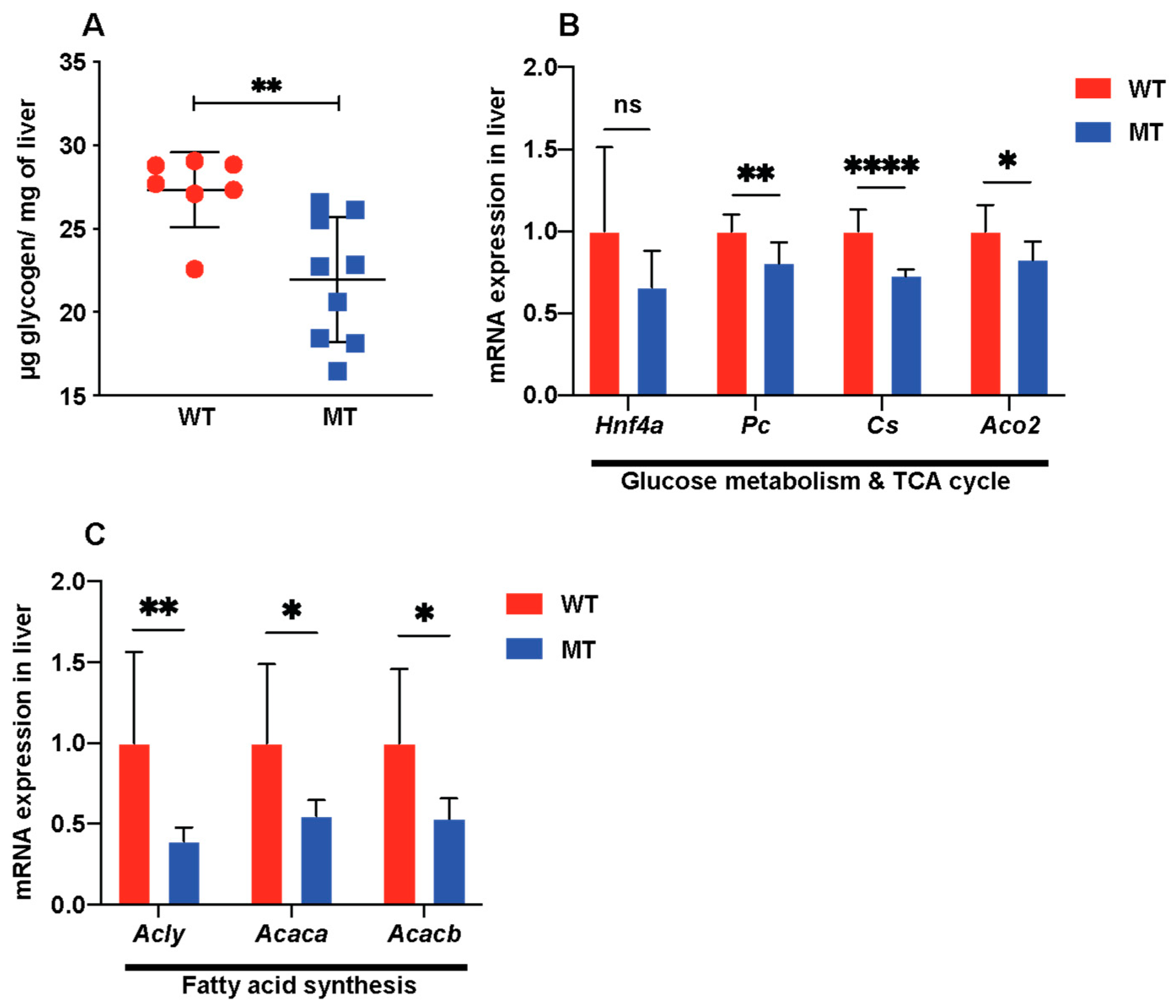 Microorganisms 12 00719 g003 Microorganisms 12 00719 g003