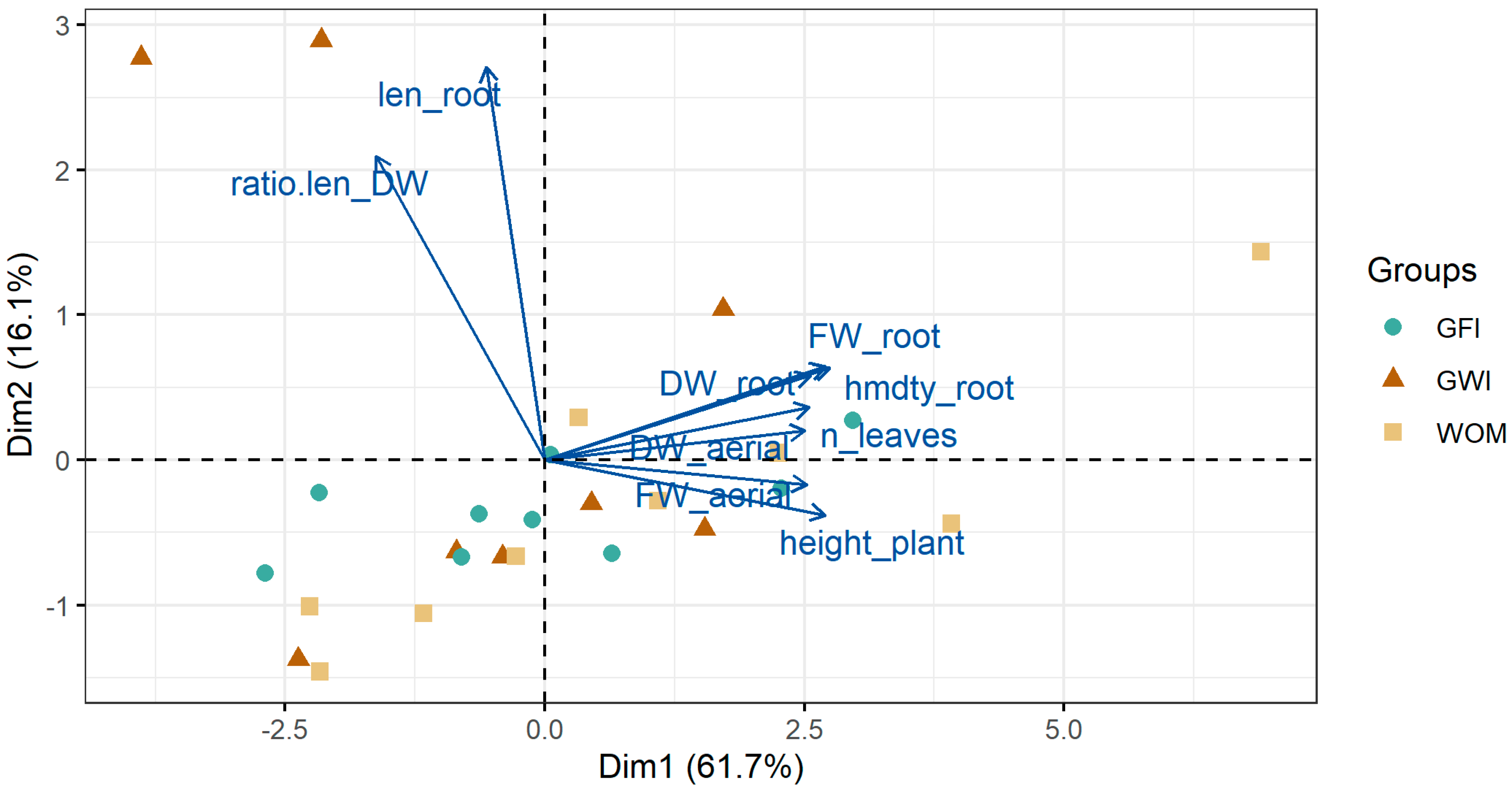 Microorganisms 12 00721 g009