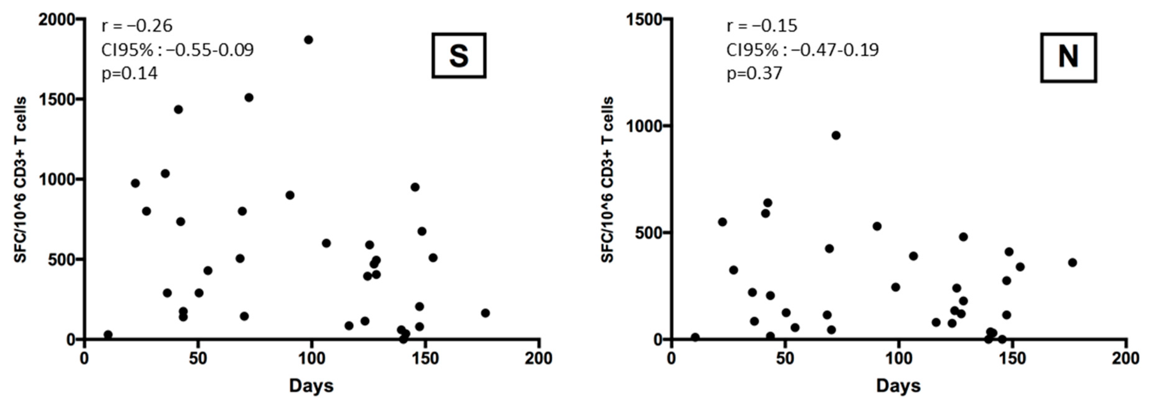 Microorganisms 12 00722 g002