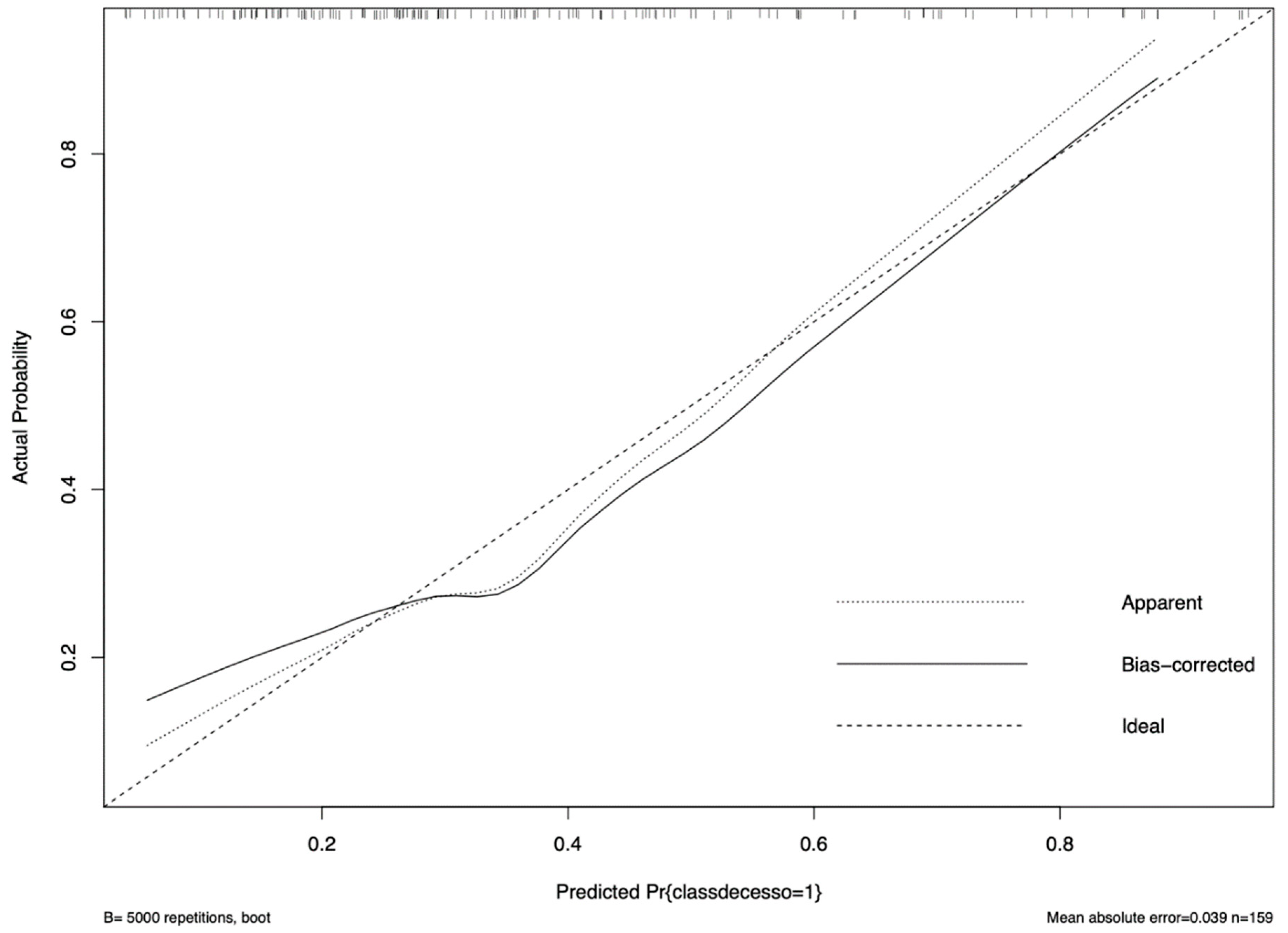 Microorganisms 12 00725 g004