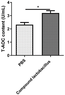 Microorganisms 12 00730 g004