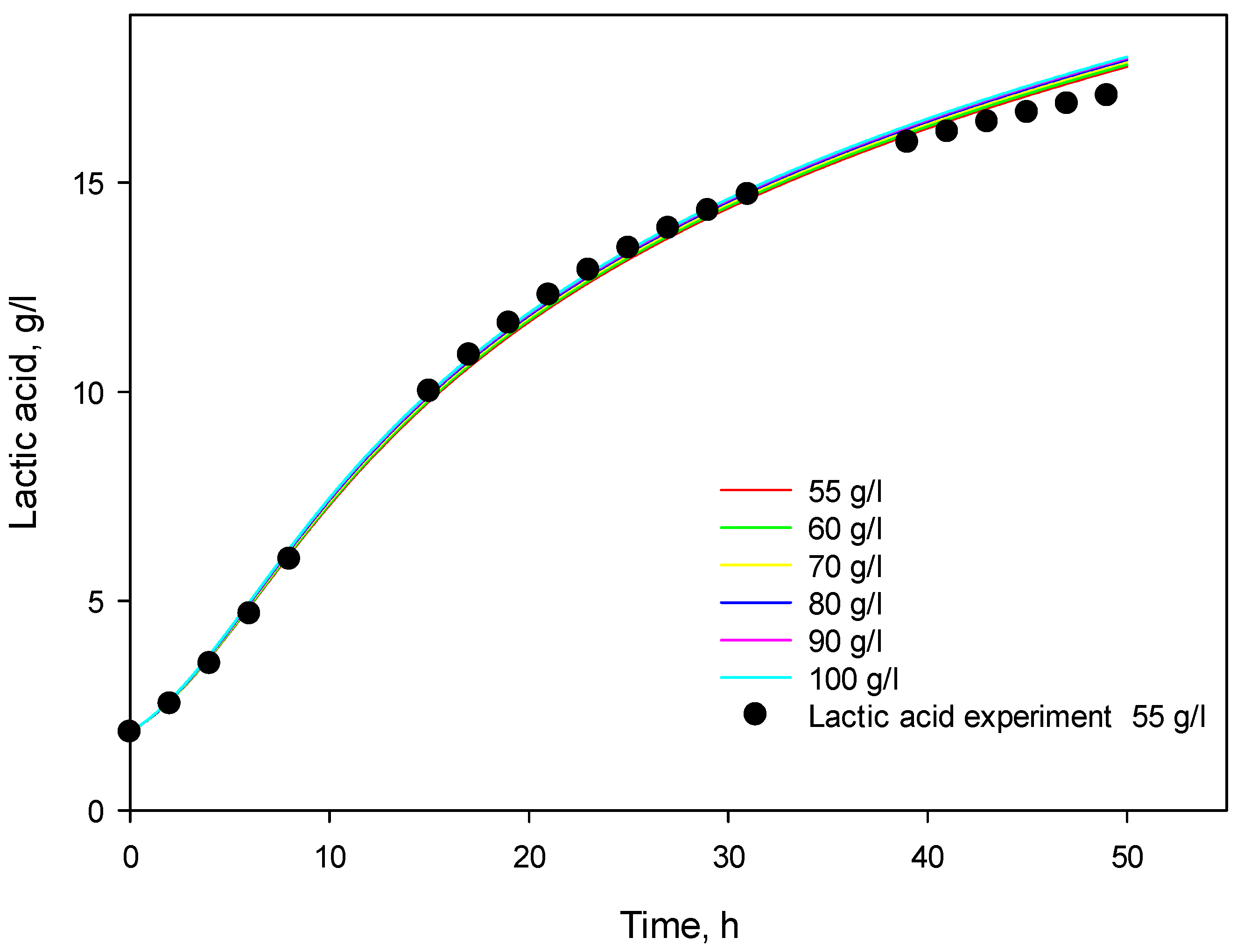 Microorganisms 12 00739 g010