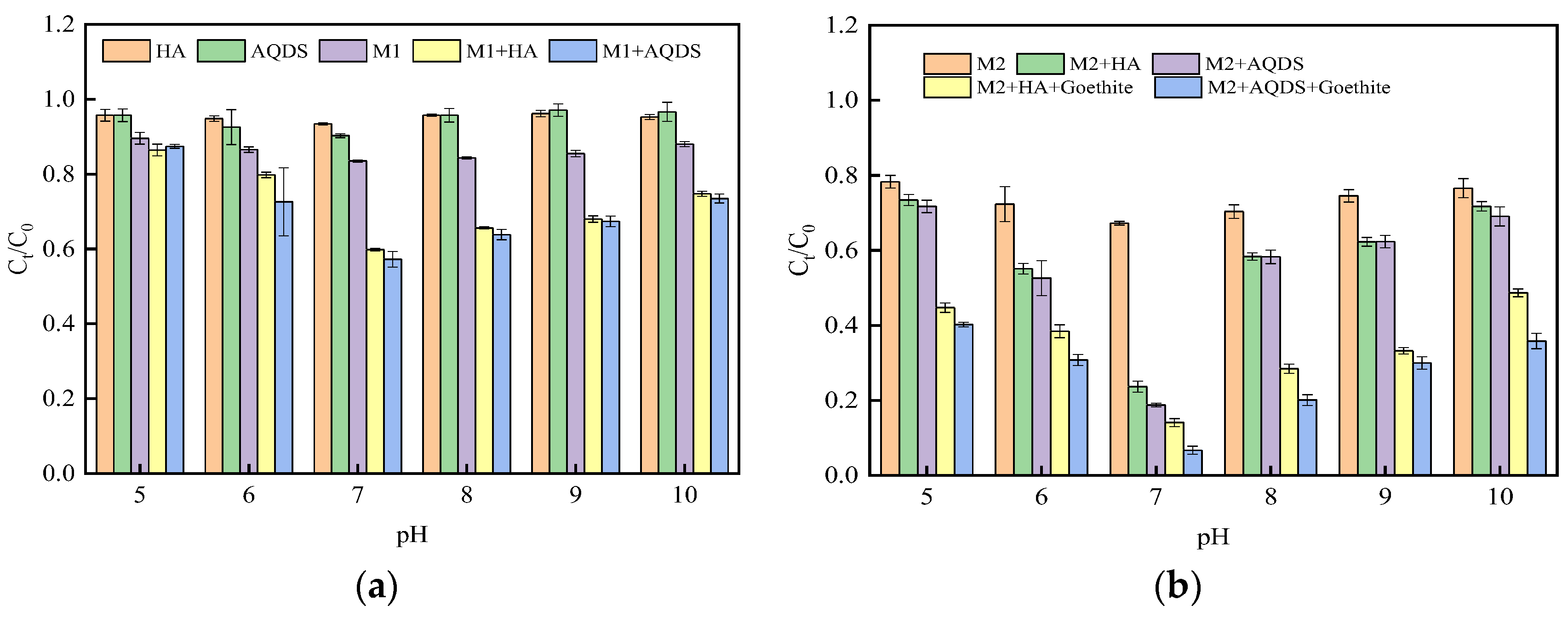 Microorganisms 12 00754 g002 Microorganisms 12 00754 g002