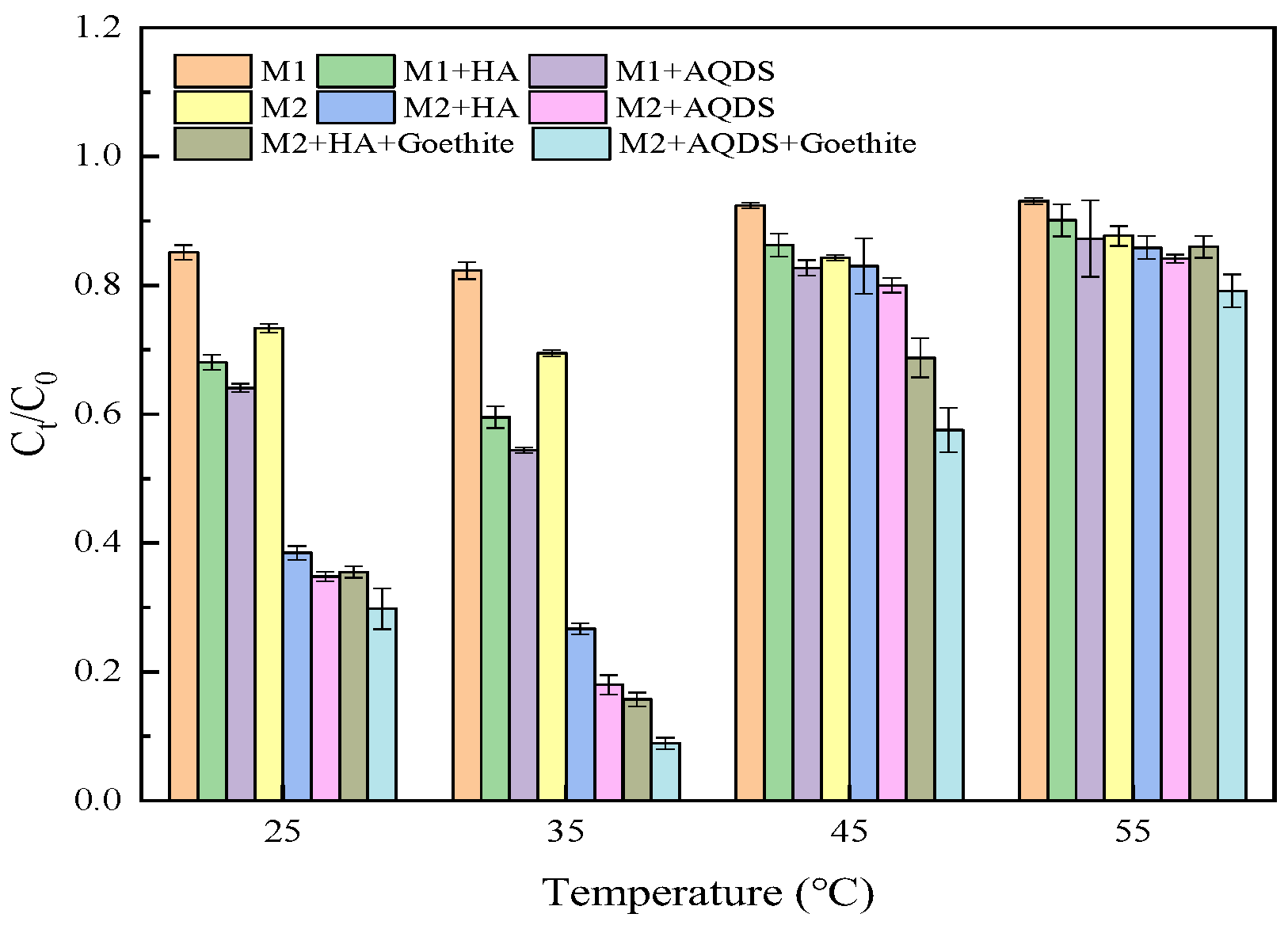Microorganisms 12 00754 g003 Microorganisms 12 00754 g003