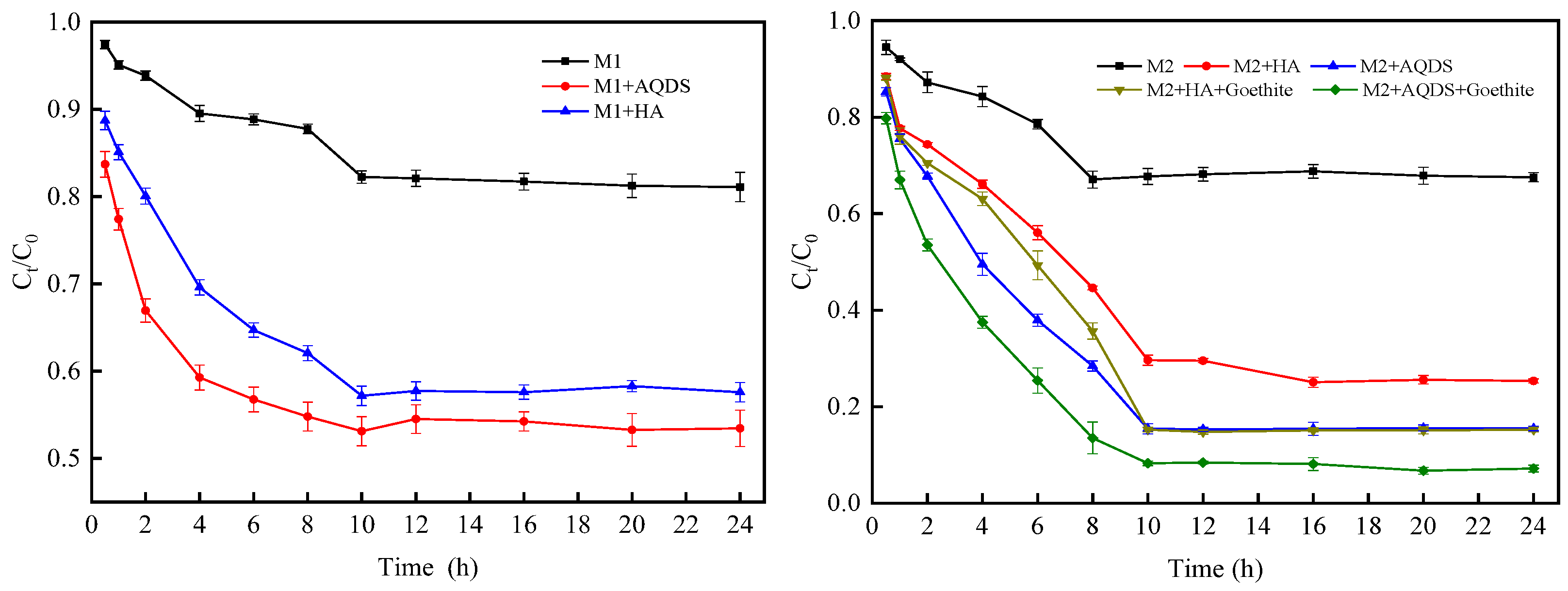 Microorganisms 12 00754 g004 Microorganisms 12 00754 g004