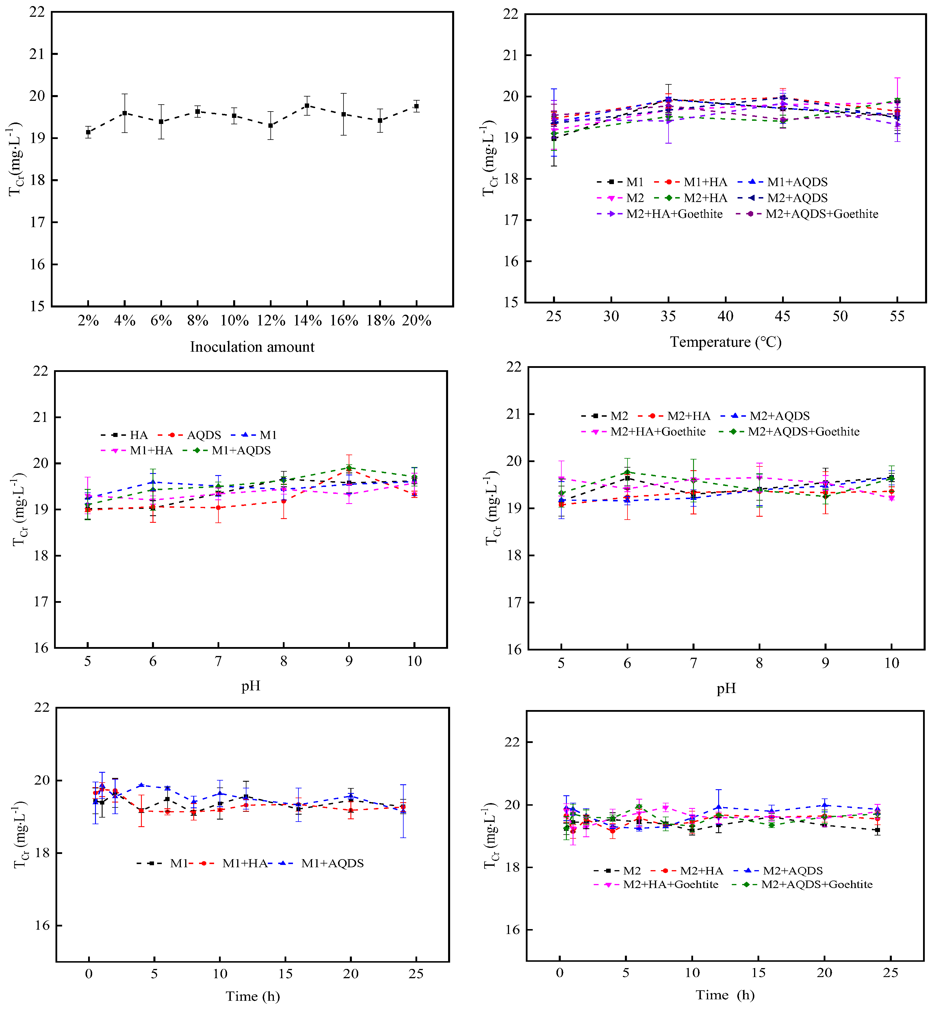 Microorganisms 12 00754 g006 Microorganisms 12 00754 g006