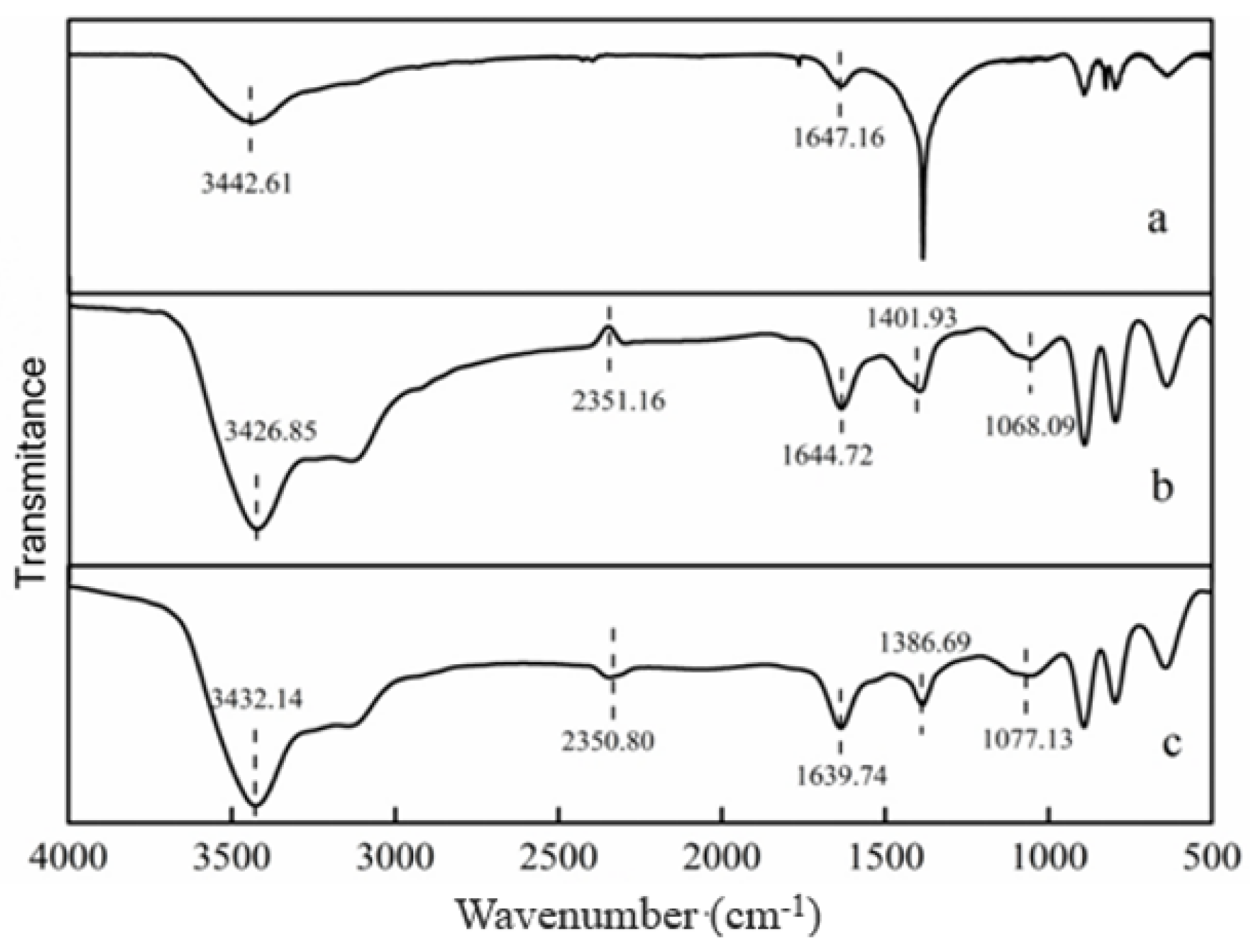Microorganisms 12 00754 g010 Microorganisms 12 00754 g010