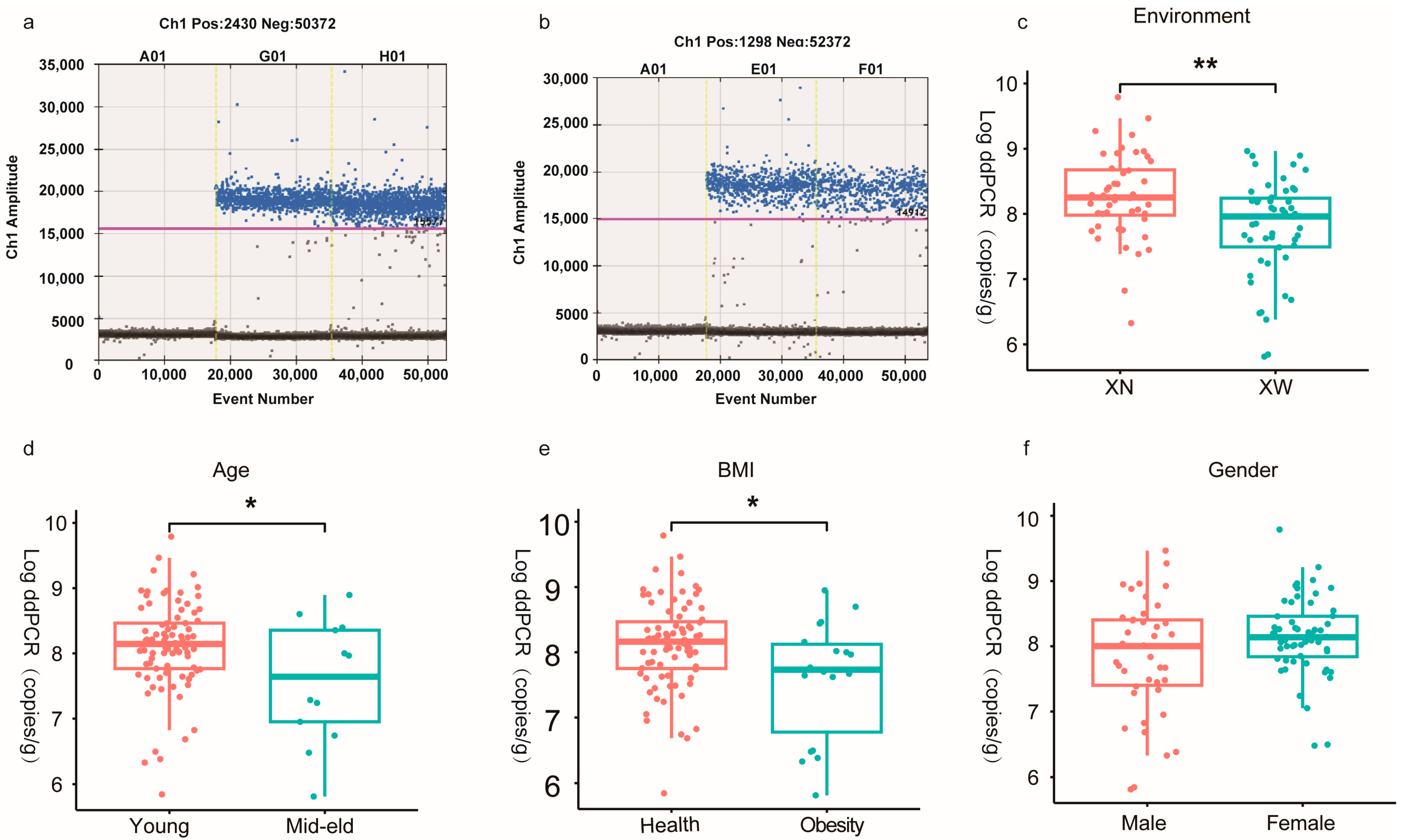 Microorganisms 12 00756 g002