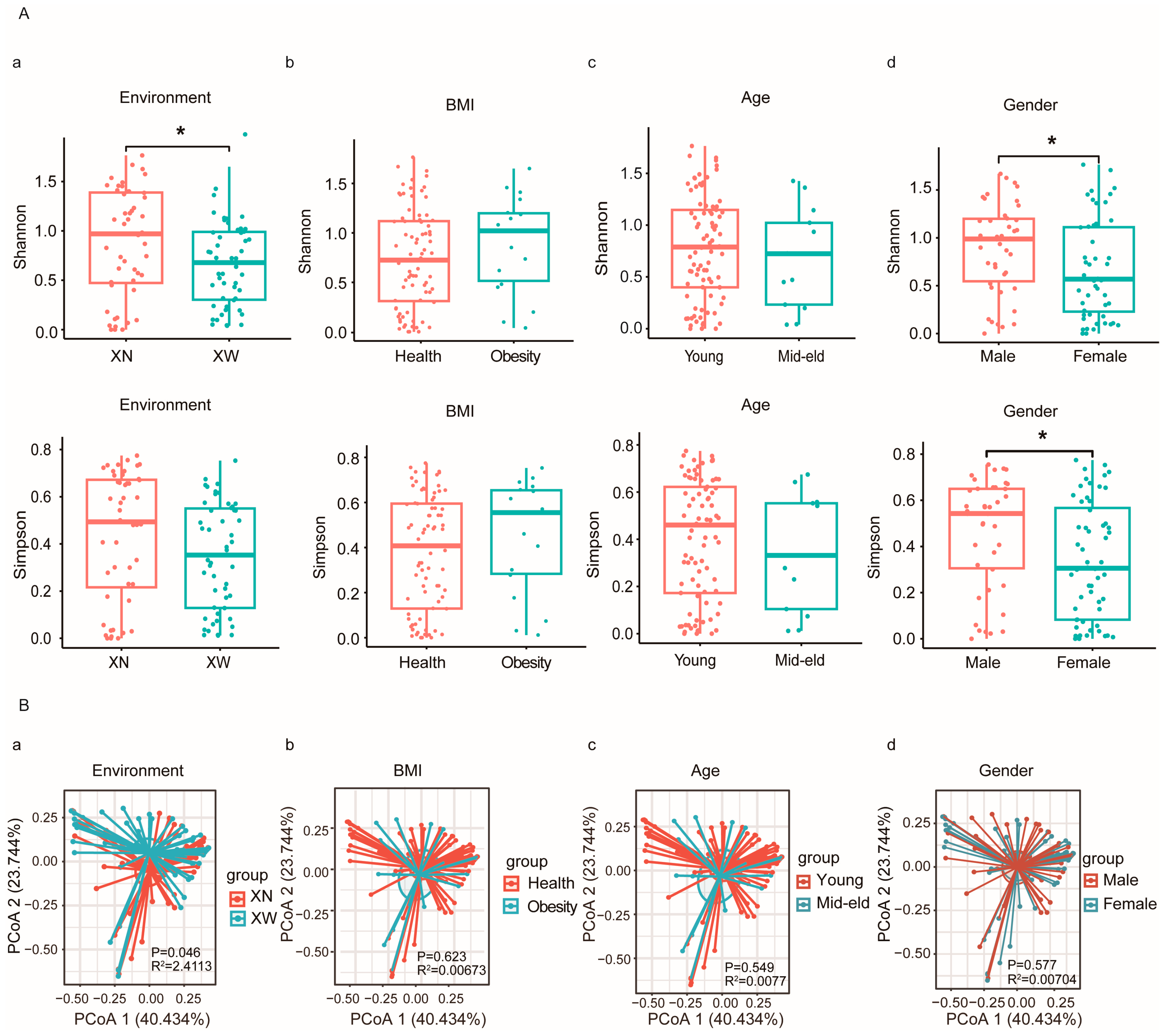 Microorganisms 12 00756 g004