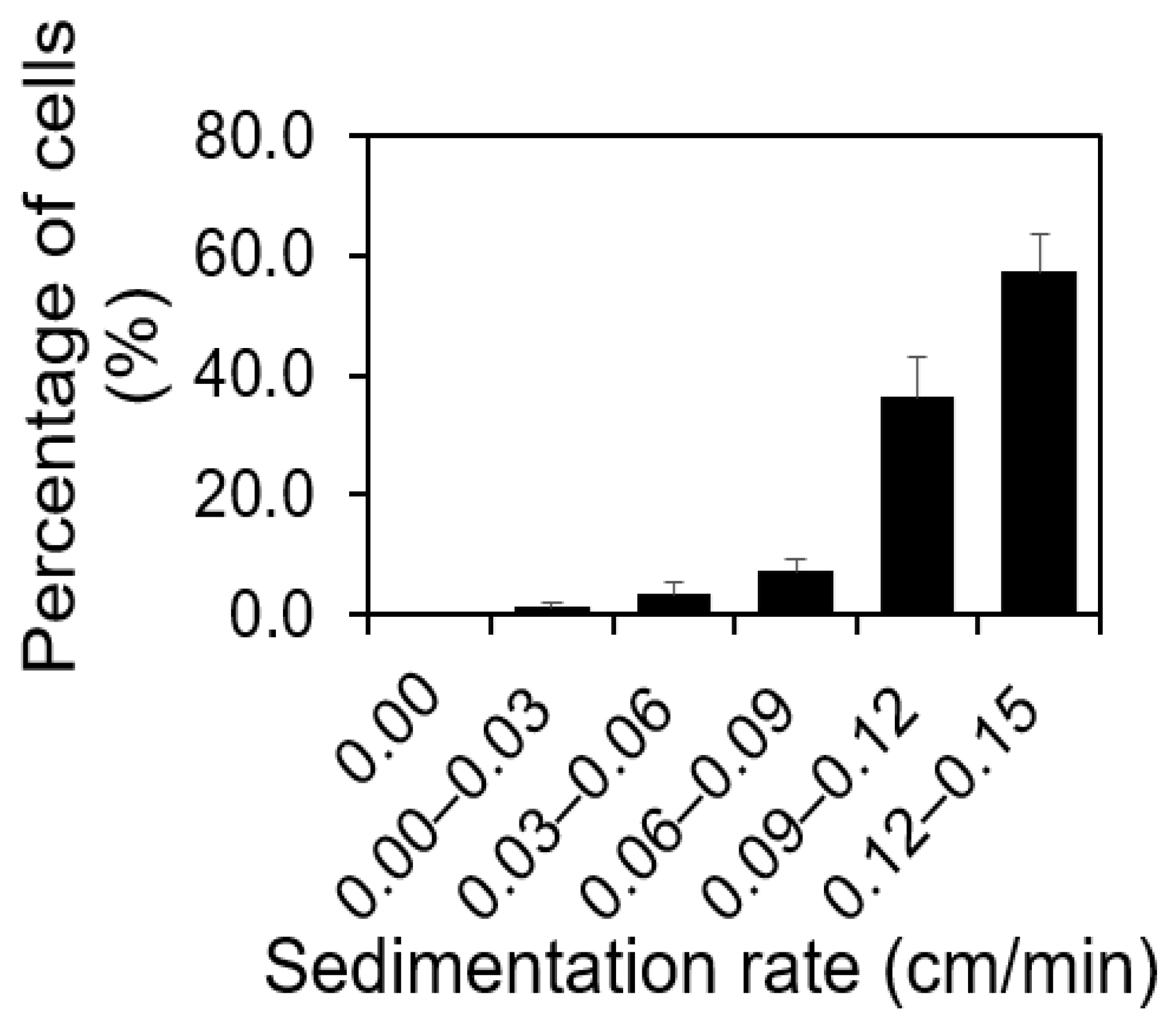 Microorganisms 12 00759 g001 Microorganisms 12 00759 g001