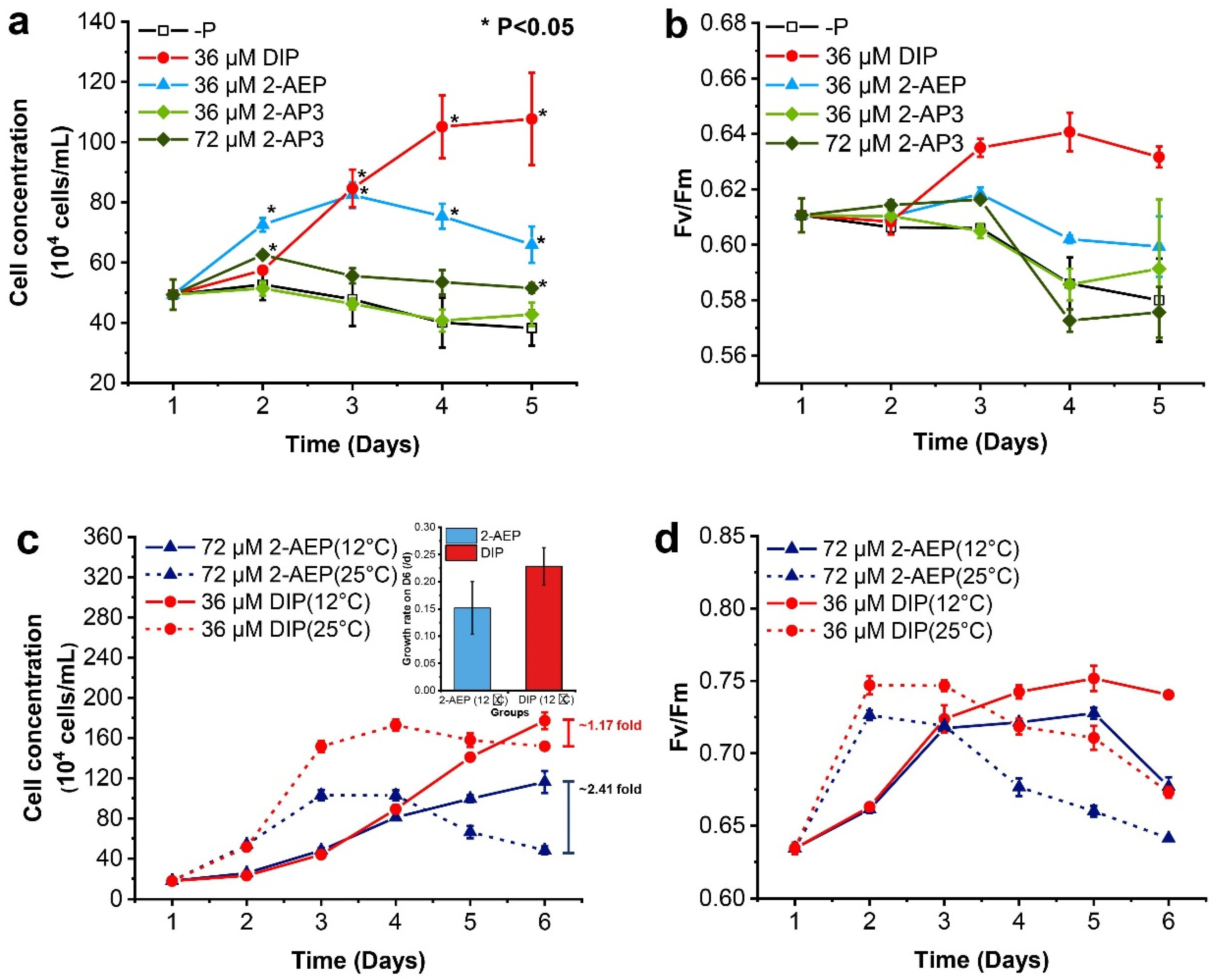 Microorganisms 12 00761 g001