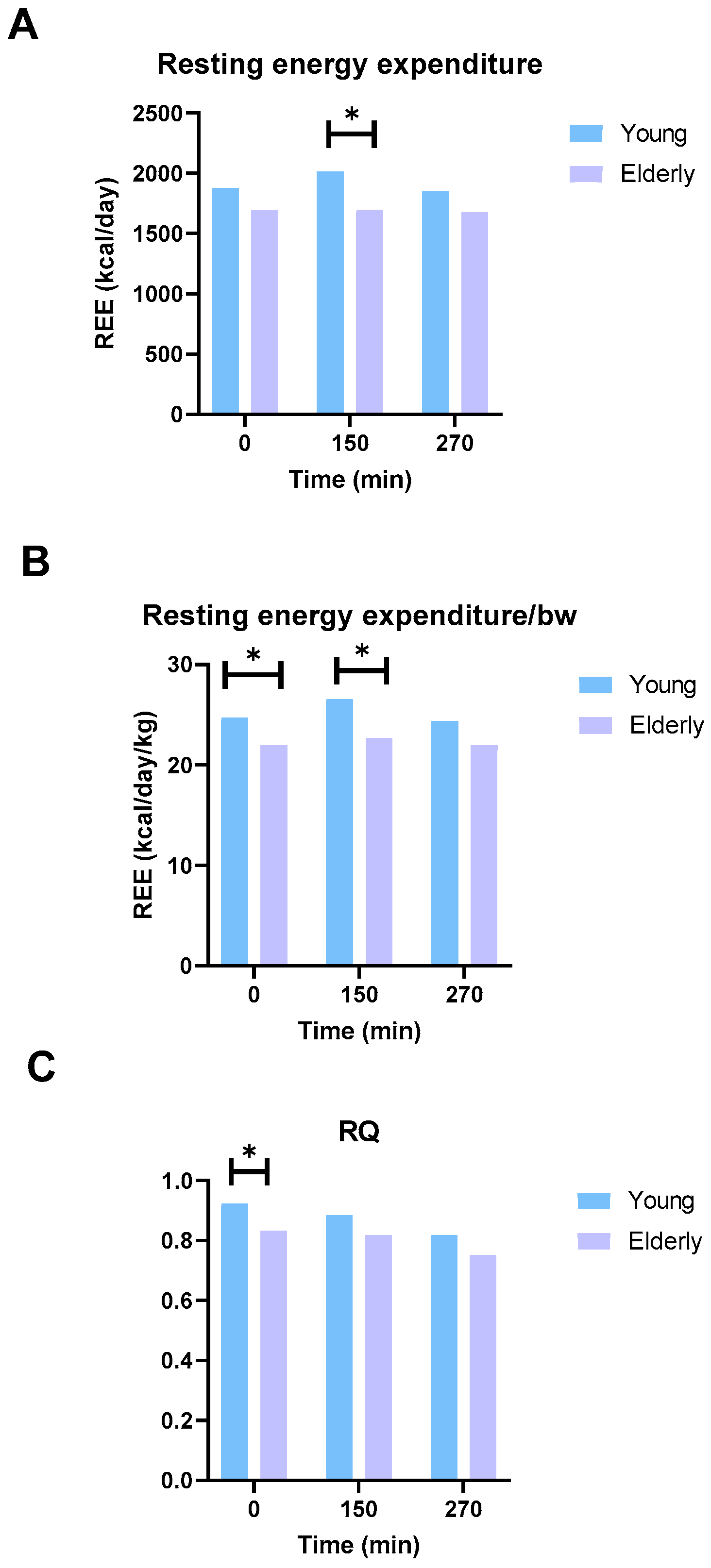 Microorganisms 12 00764 g007
