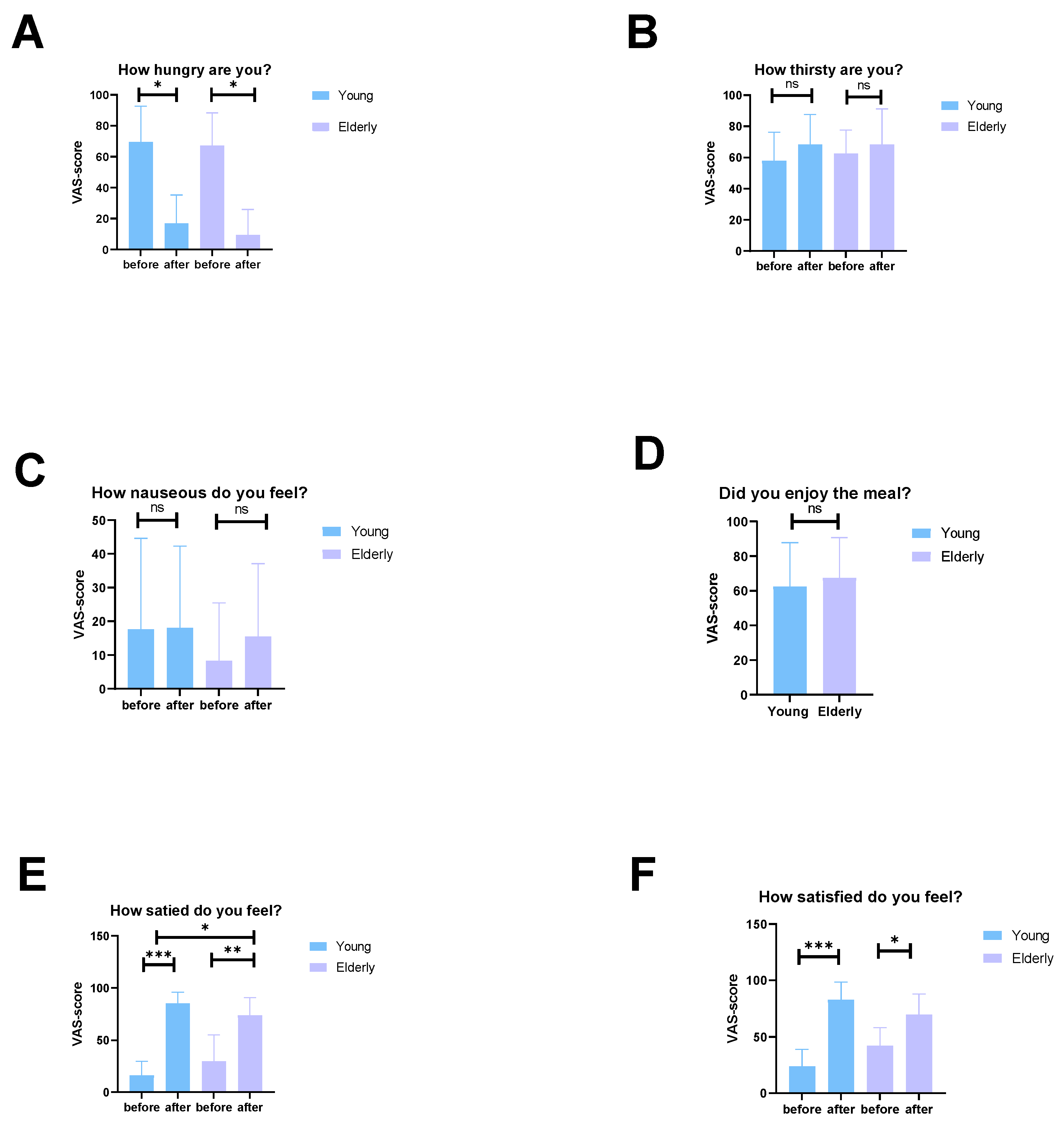 Microorganisms 12 00764 g0a1