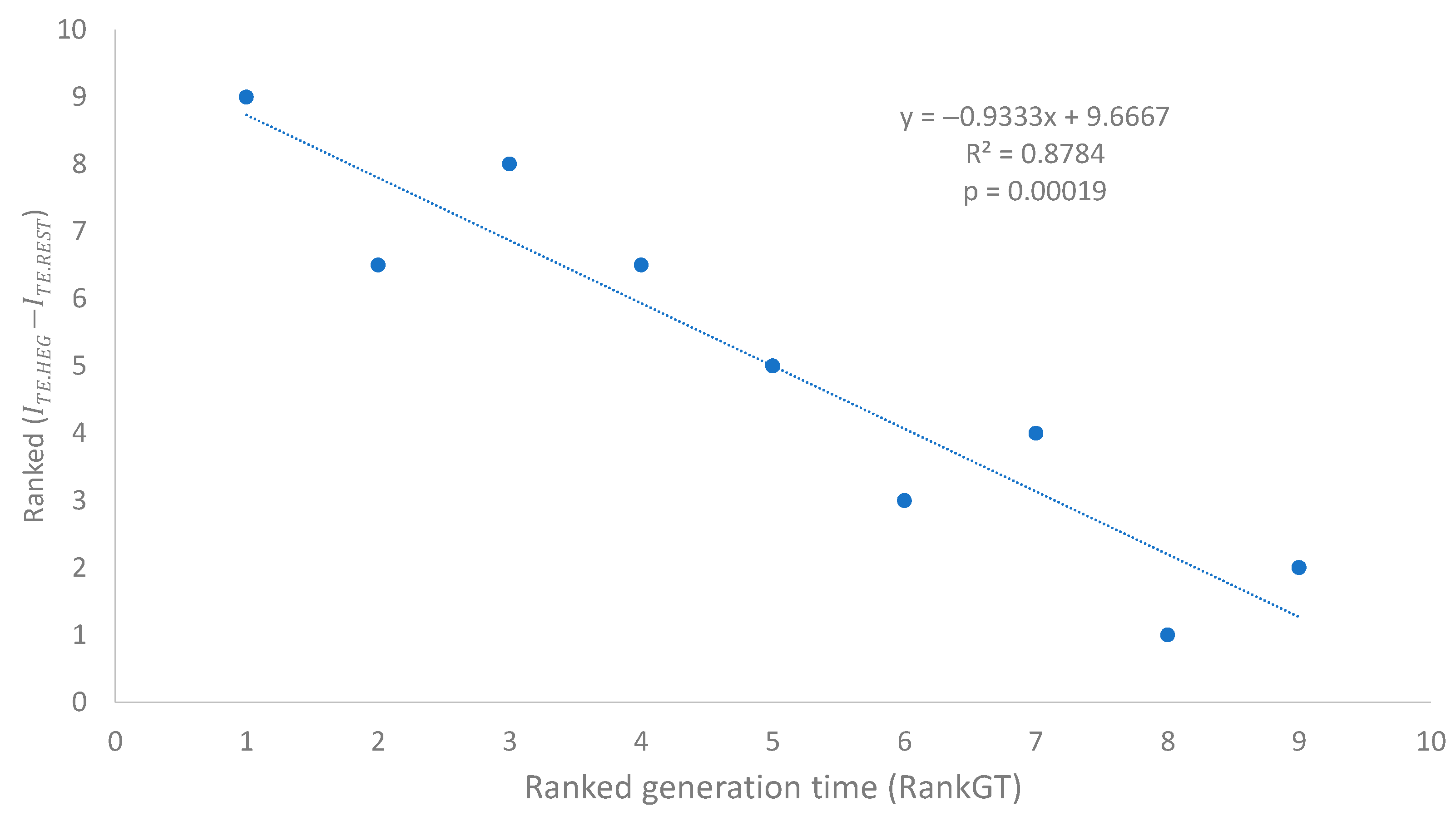 Microorganisms 12 00768 g002