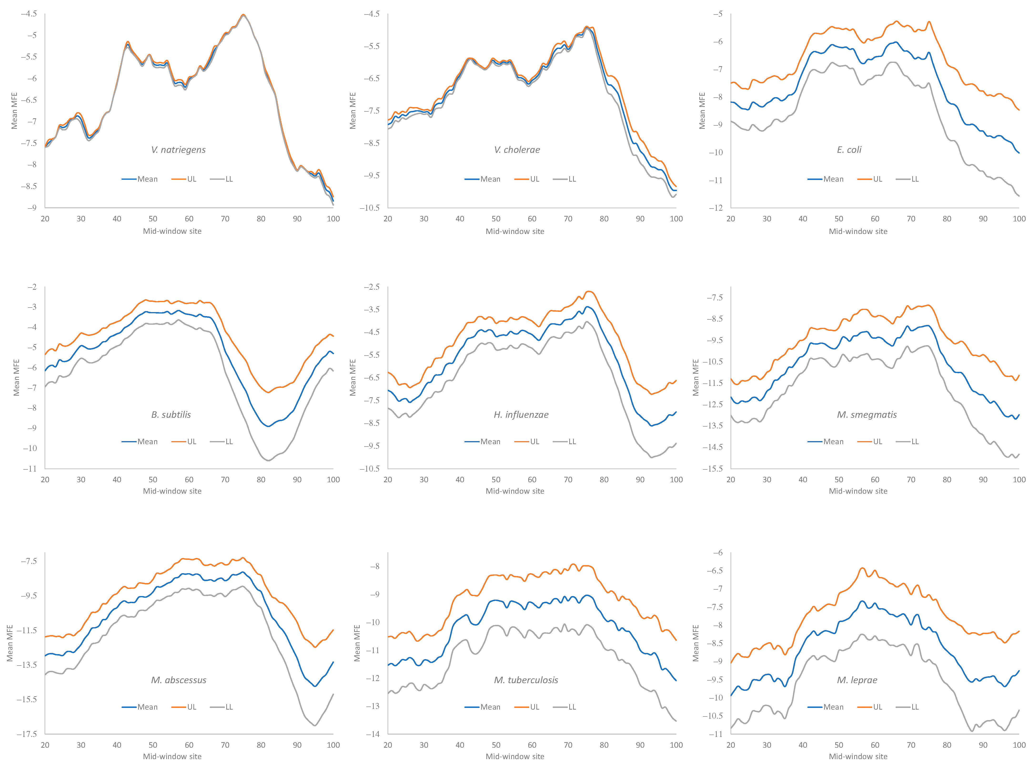 Microorganisms 12 00768 g007
