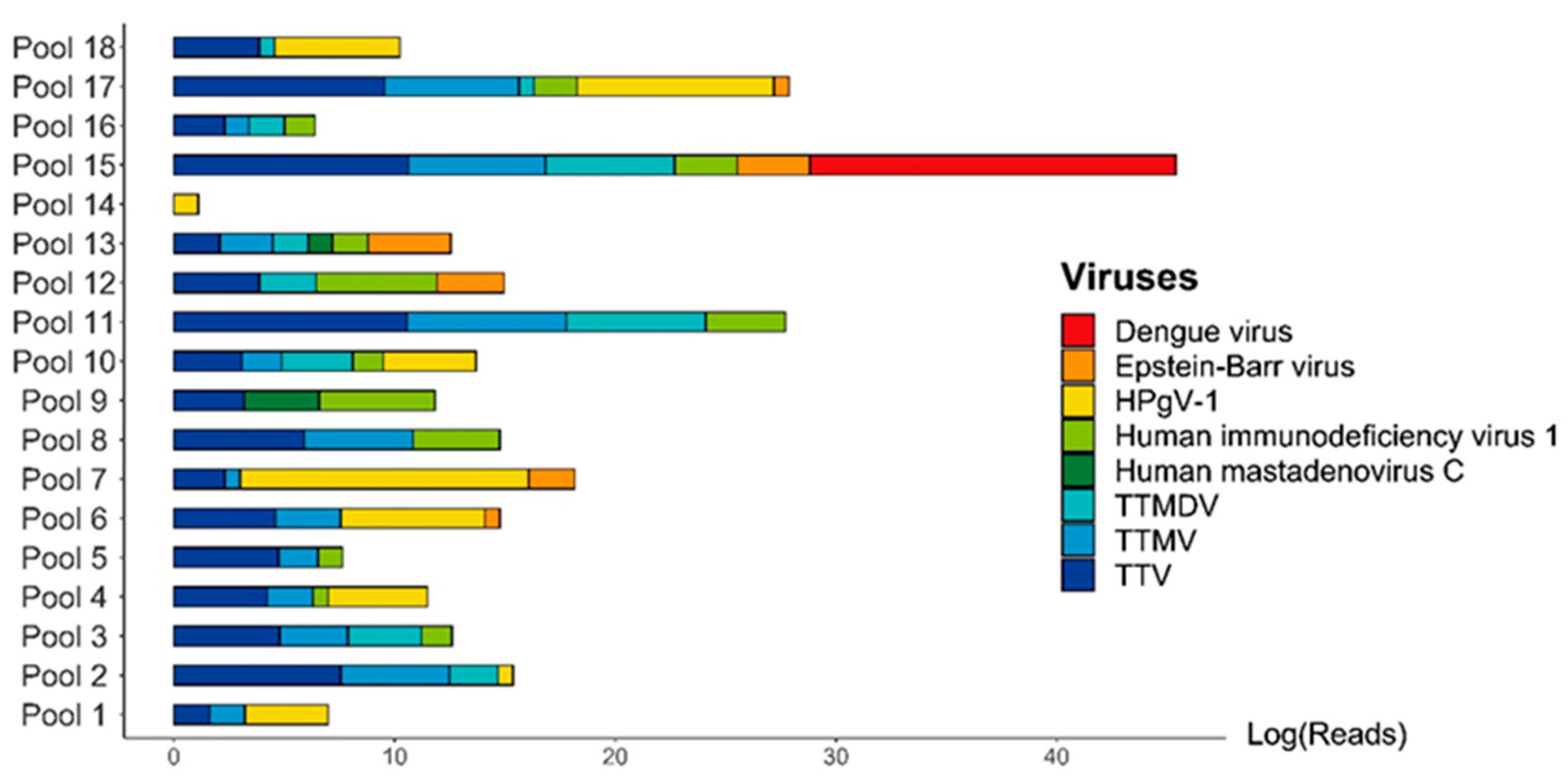 Microorganisms 12 00769 g002