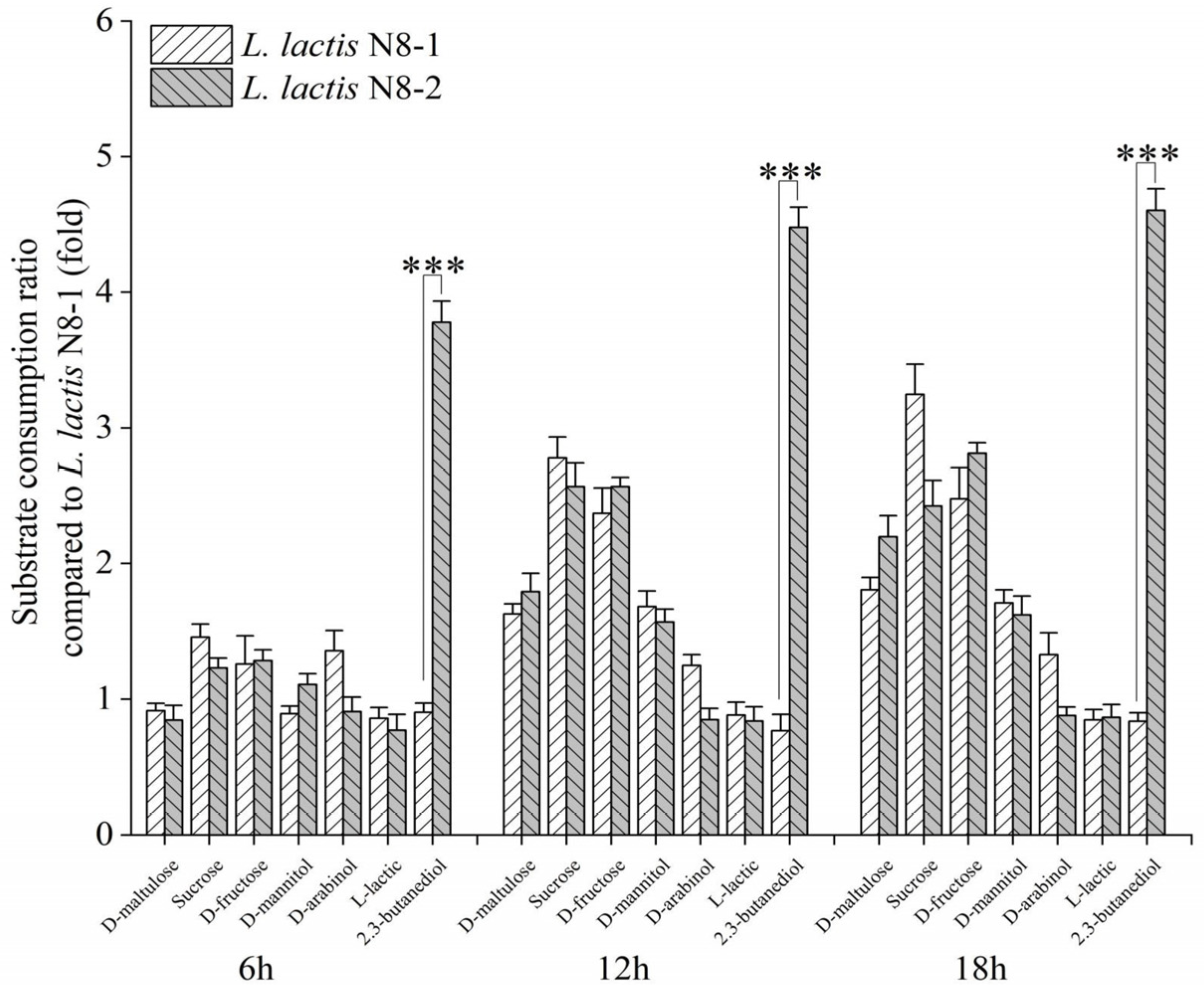 Microorganisms 12 00773 g001 Microorganisms 12 00773 g001
