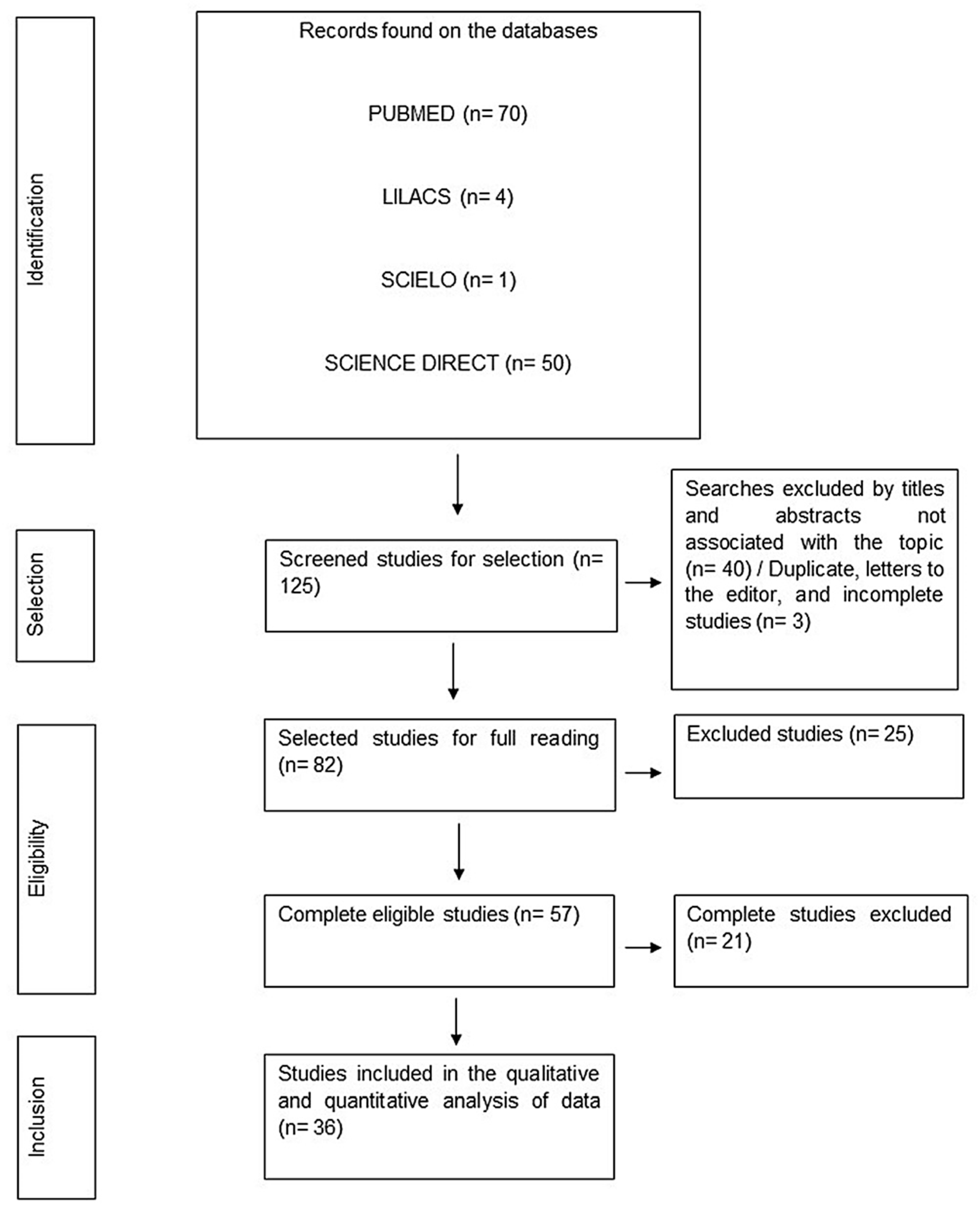 Microorganisms 12 00782 g001 Microorganisms 12 00782 g001