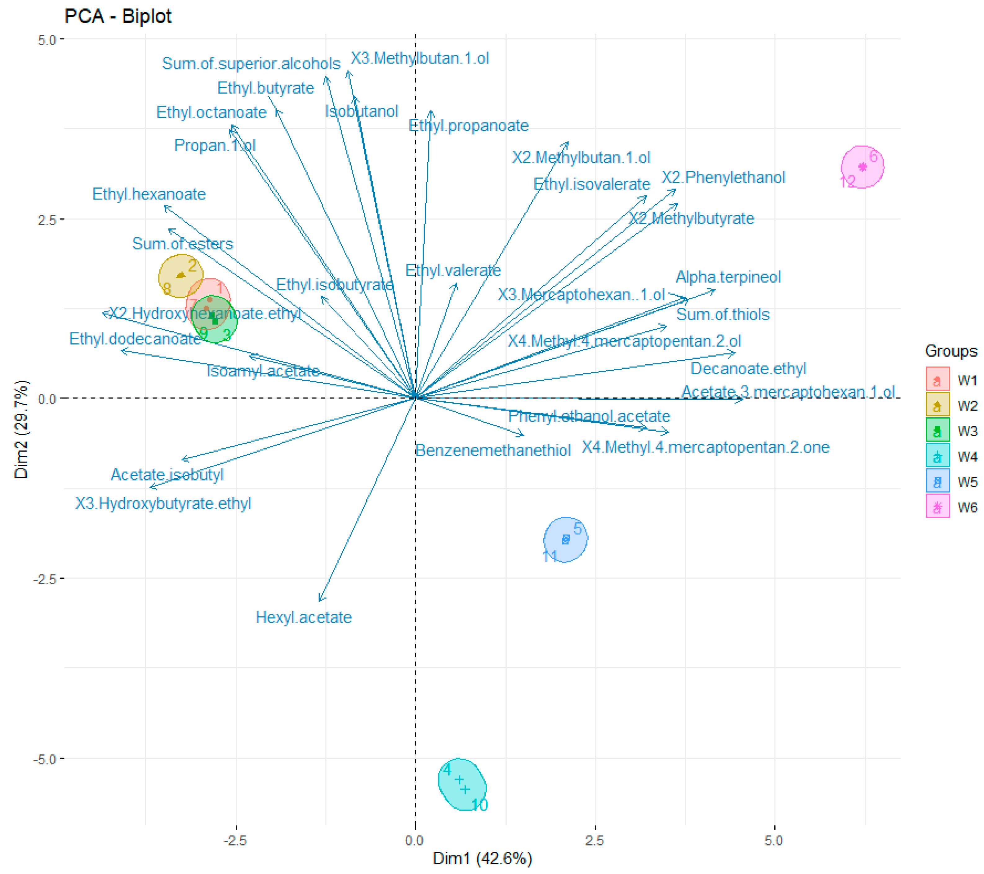 Microorganisms 12 00786 g002