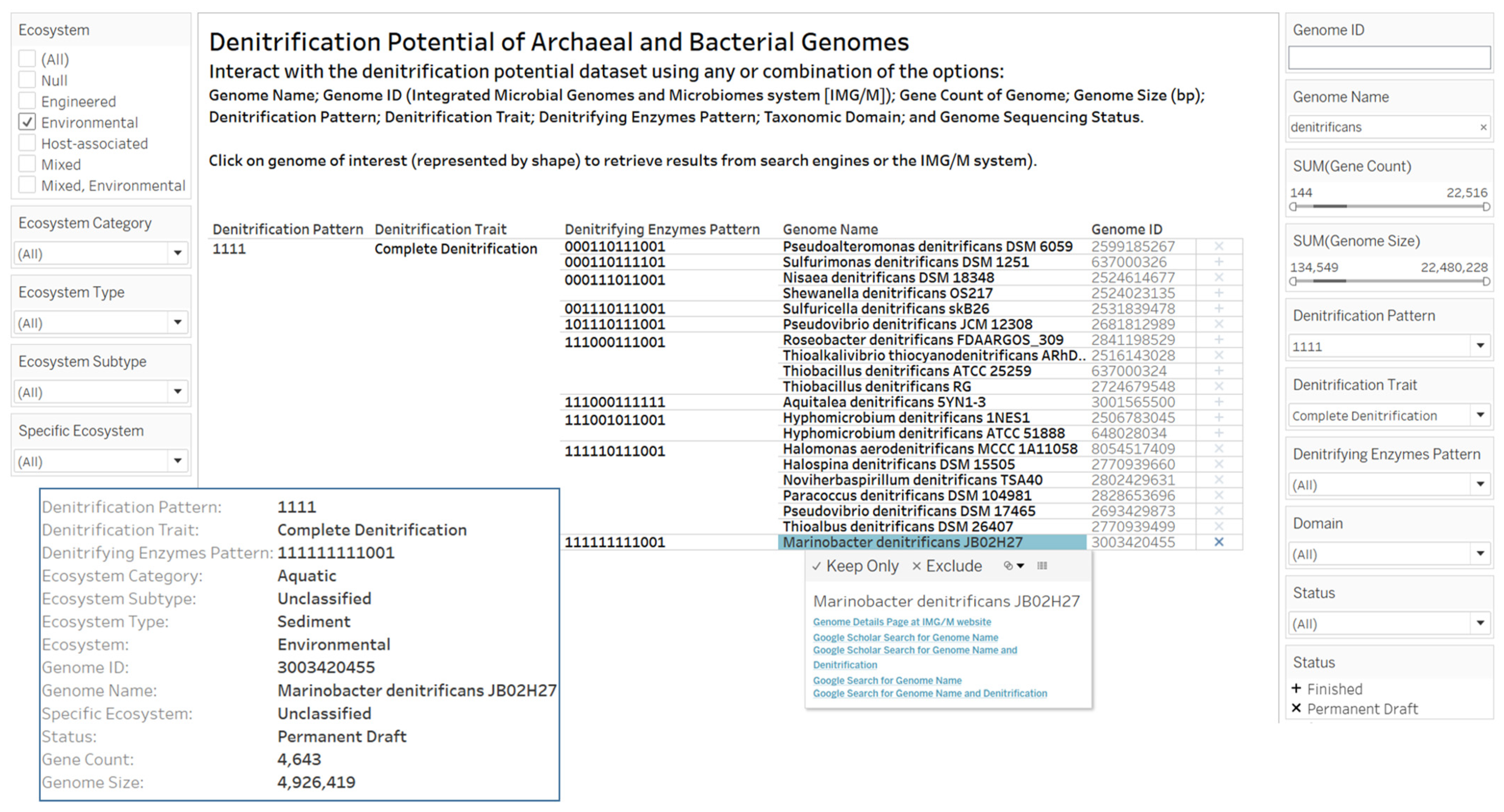 Microorganisms 12 00791 g005
