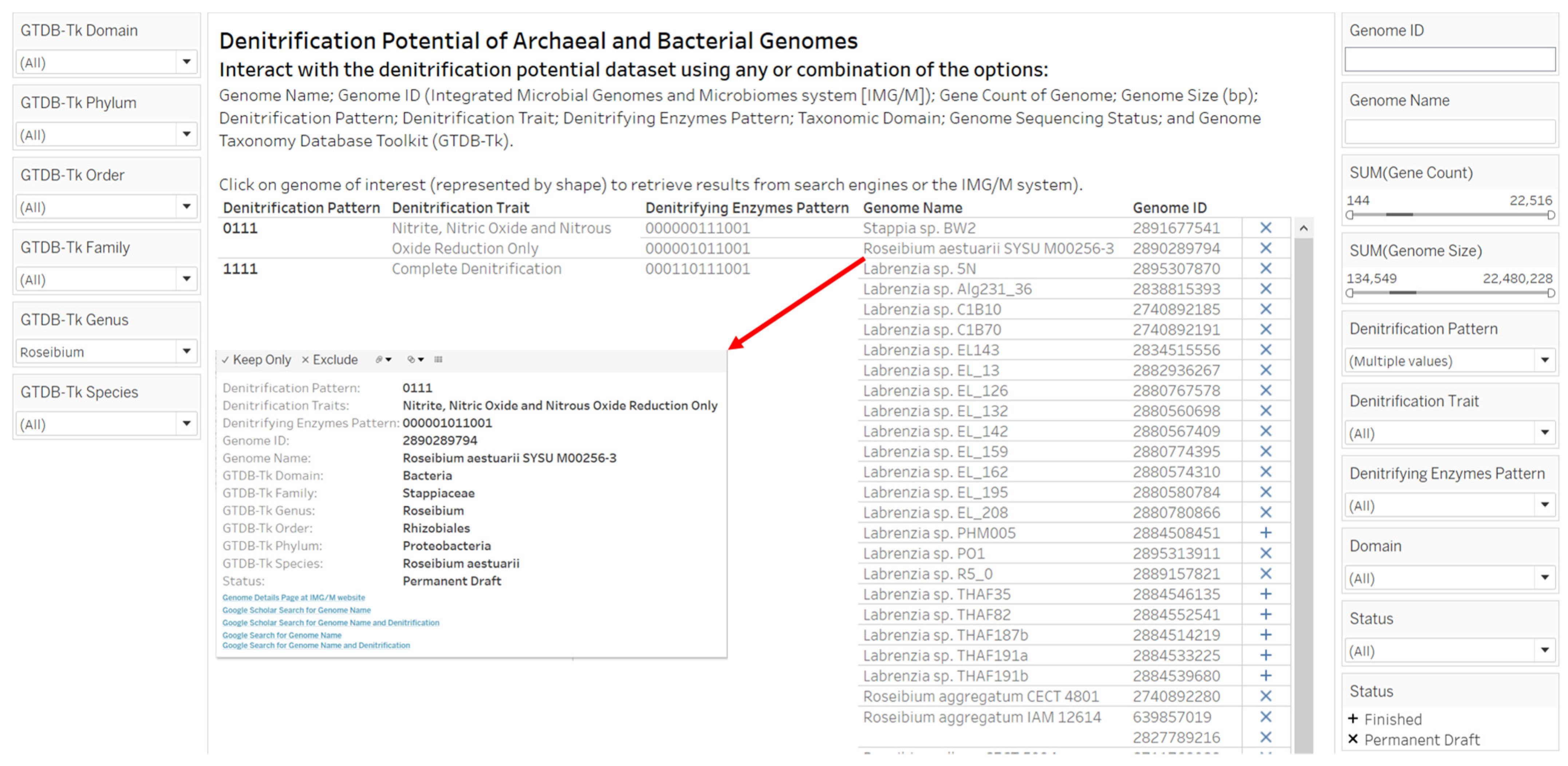 Microorganisms 12 00791 g006