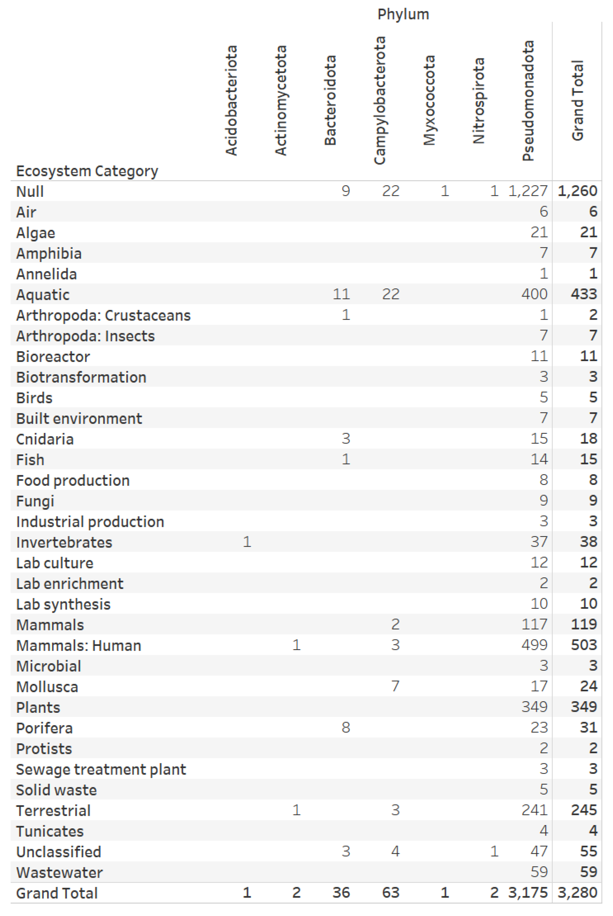 Microorganisms 12 00791 g009